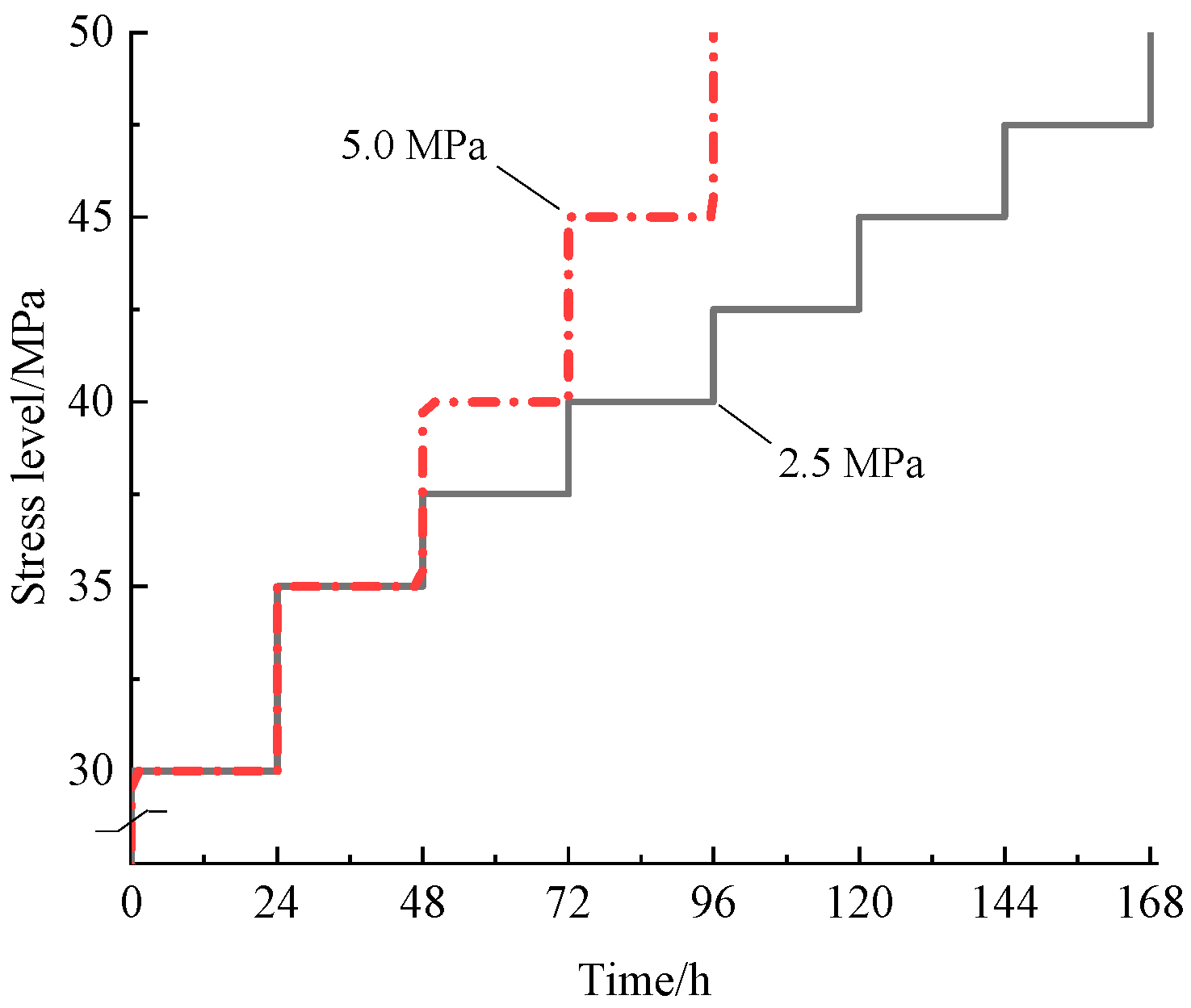 Energies 15 07786 g004