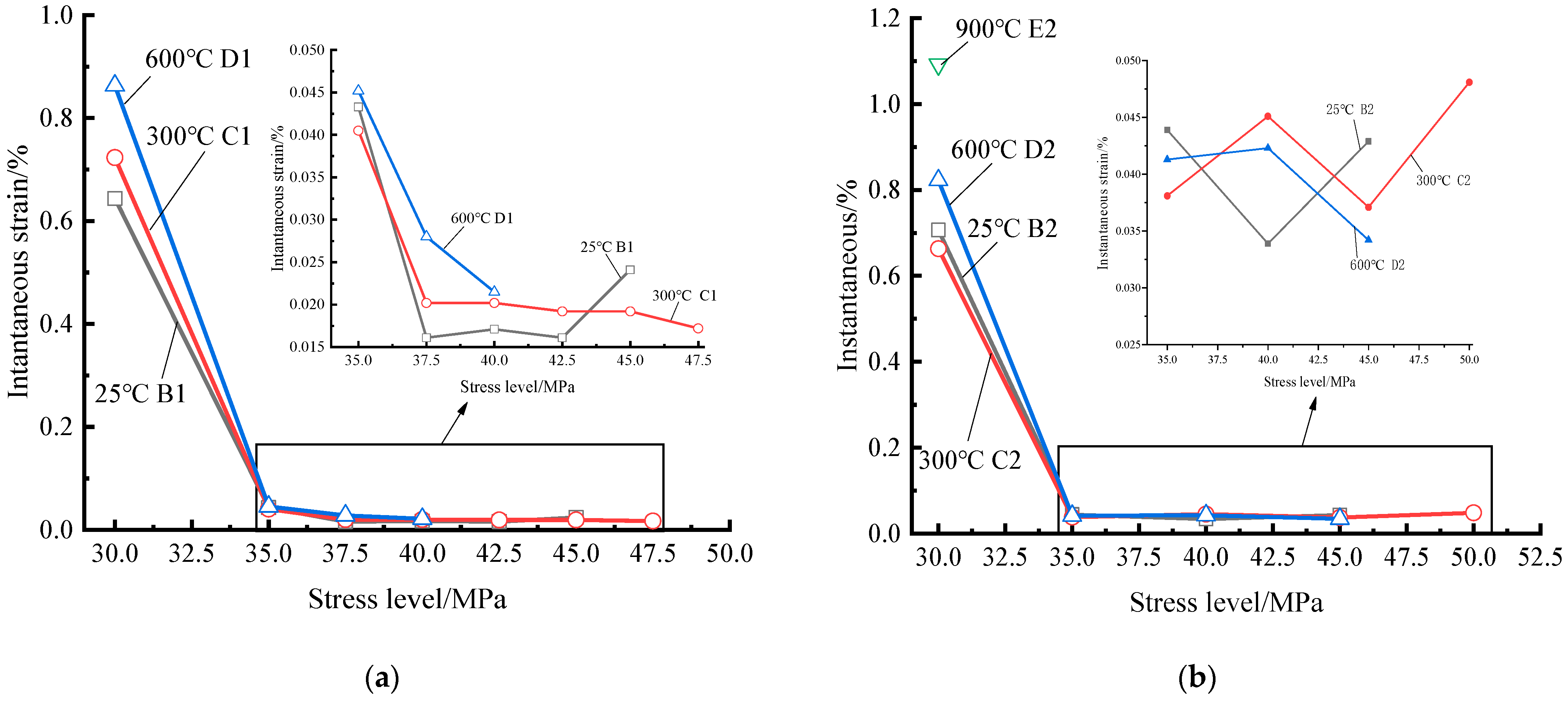 Energies 15 07786 g008