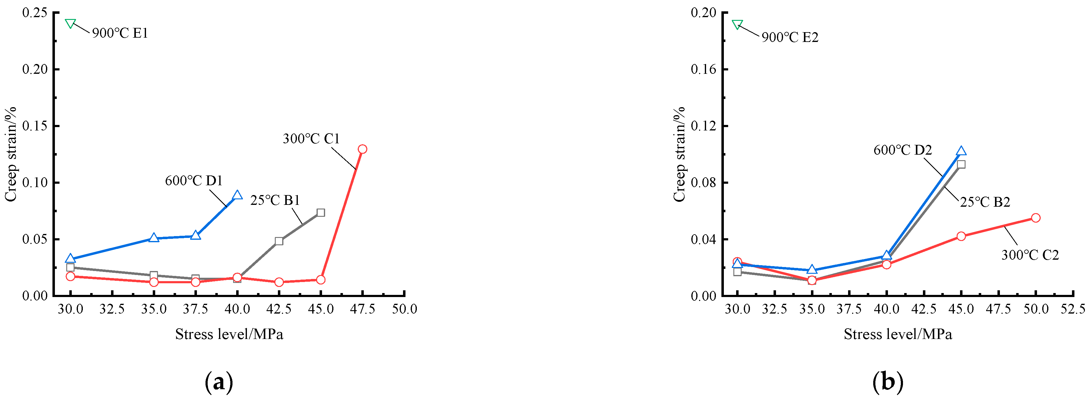 Energies 15 07786 g009
