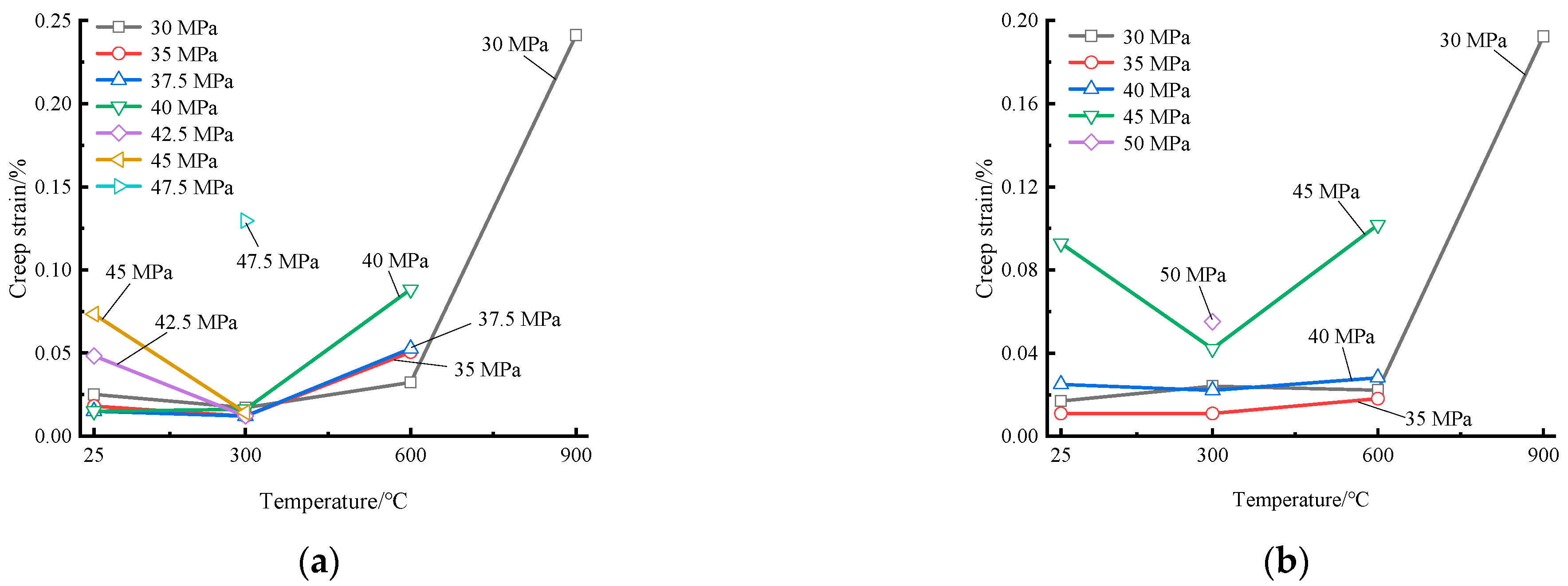 Energies 15 07786 g011