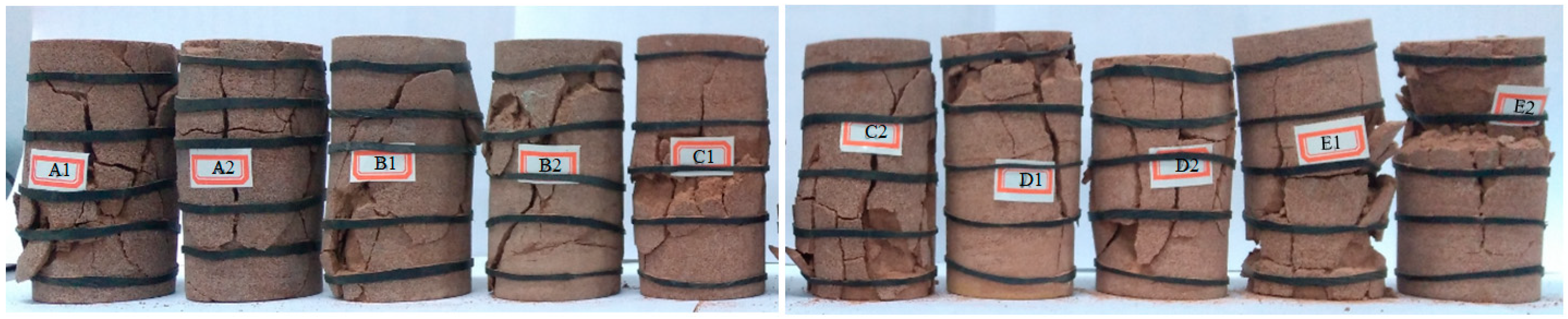 Energies 15 07786 g013