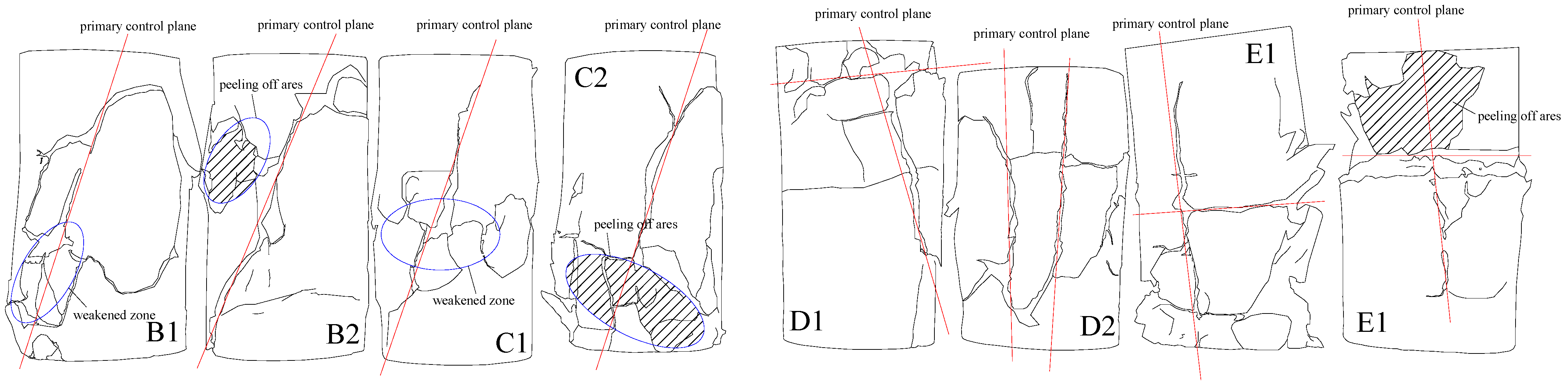 Energies 15 07786 g014