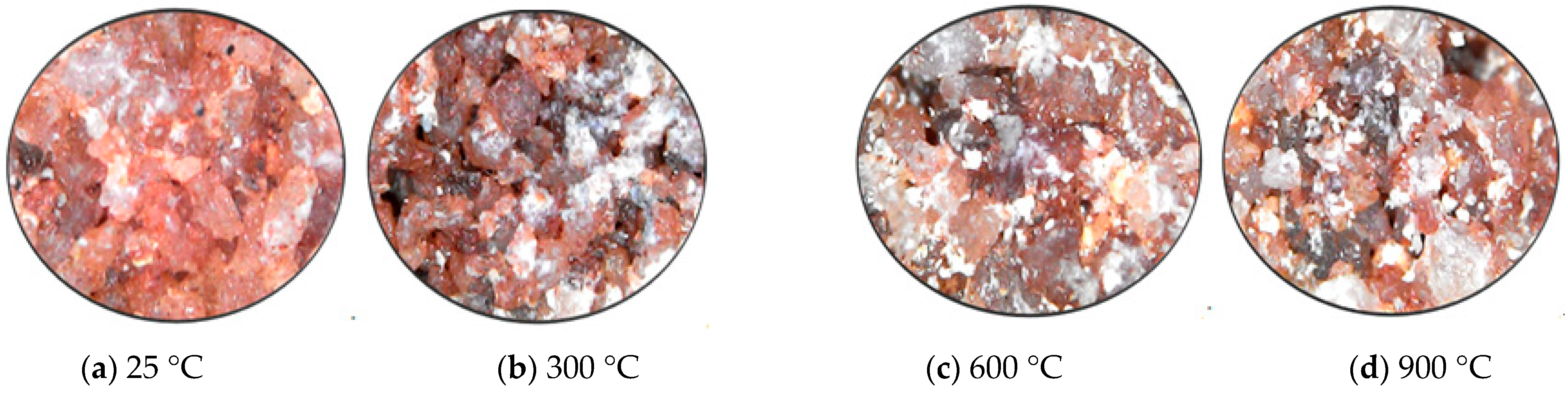 Energies 15 07786 g015