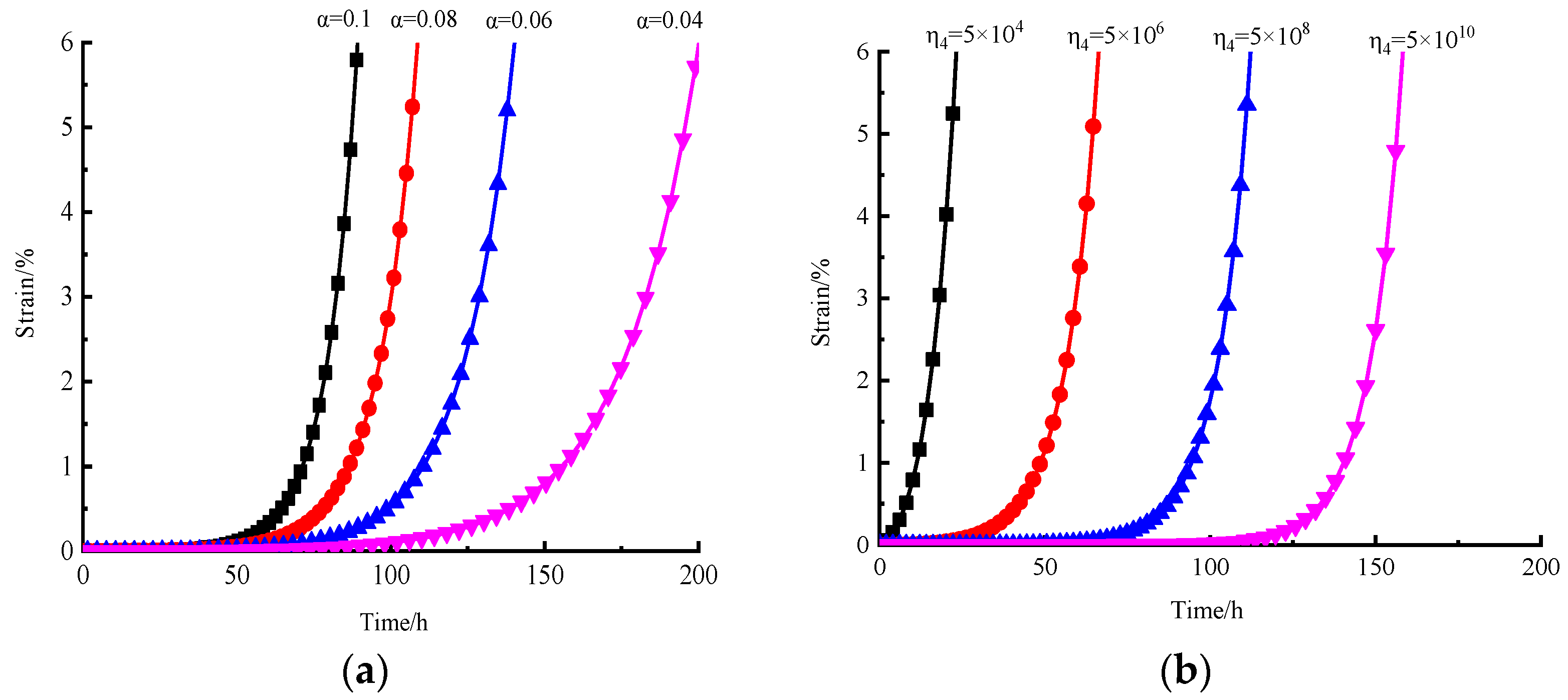 Energies 15 07786 g017