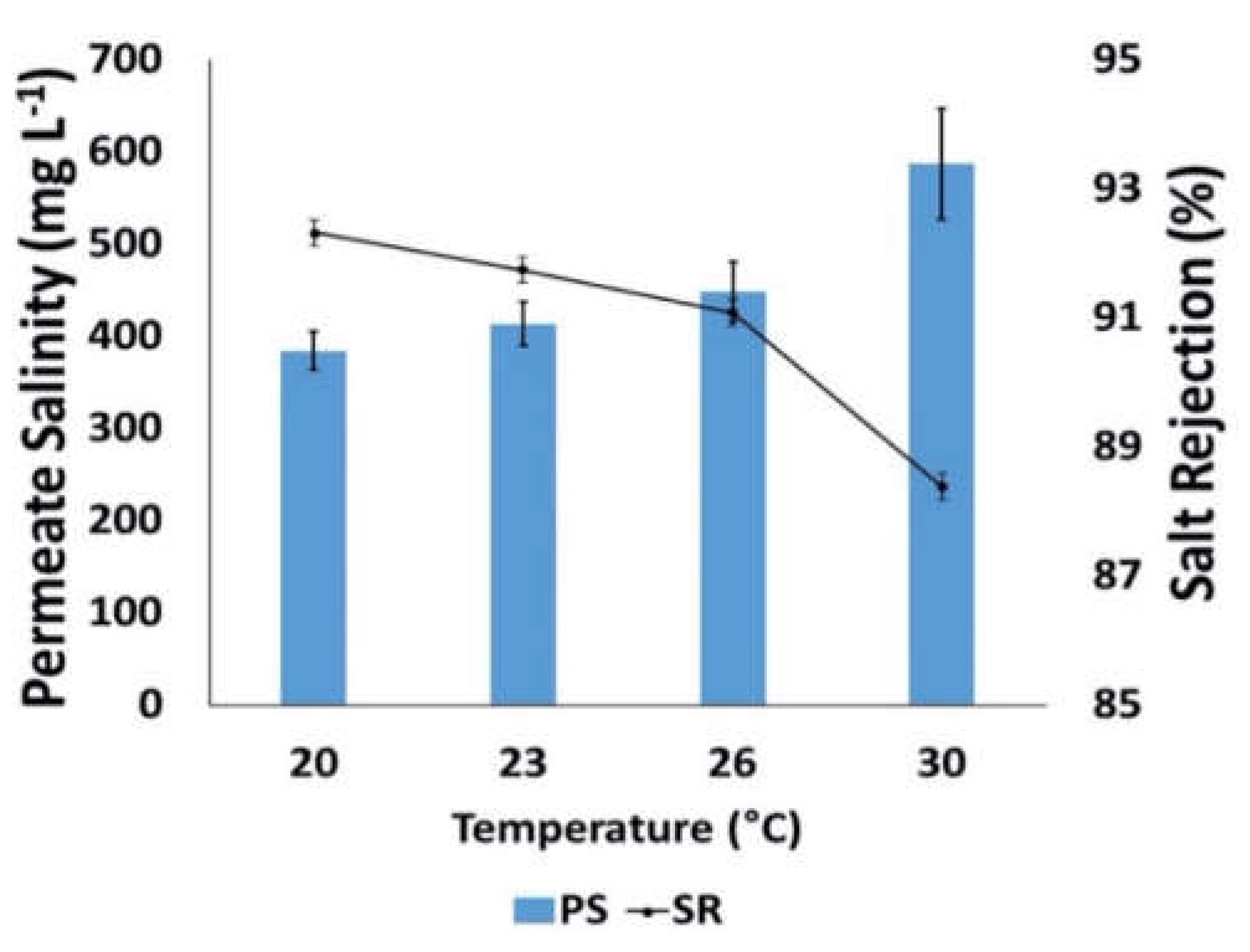 Energies 15 07787 g005 Energies 15 07787 g005