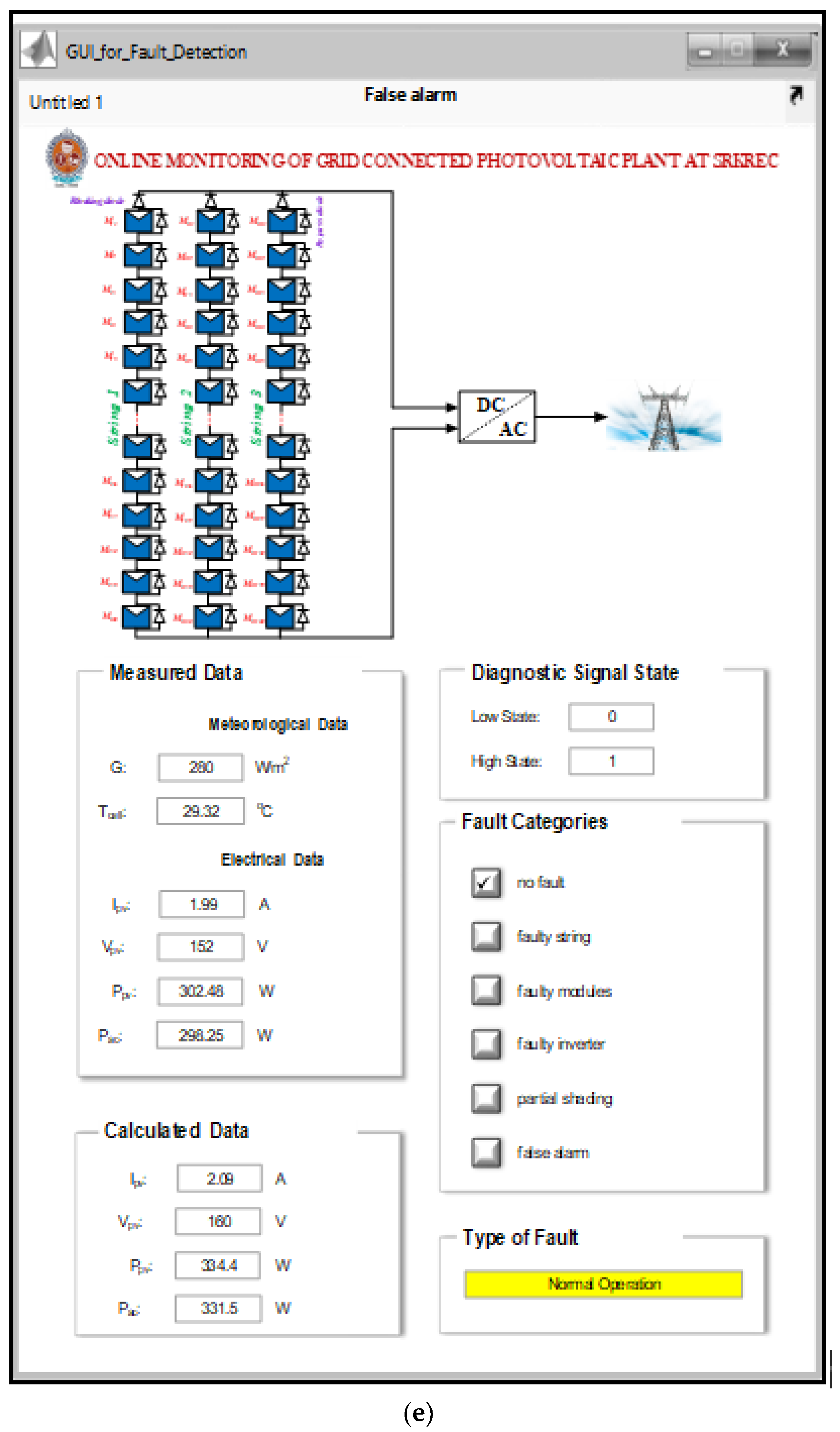 Energies 15 07789 g007d Energies 15 07789 g007d