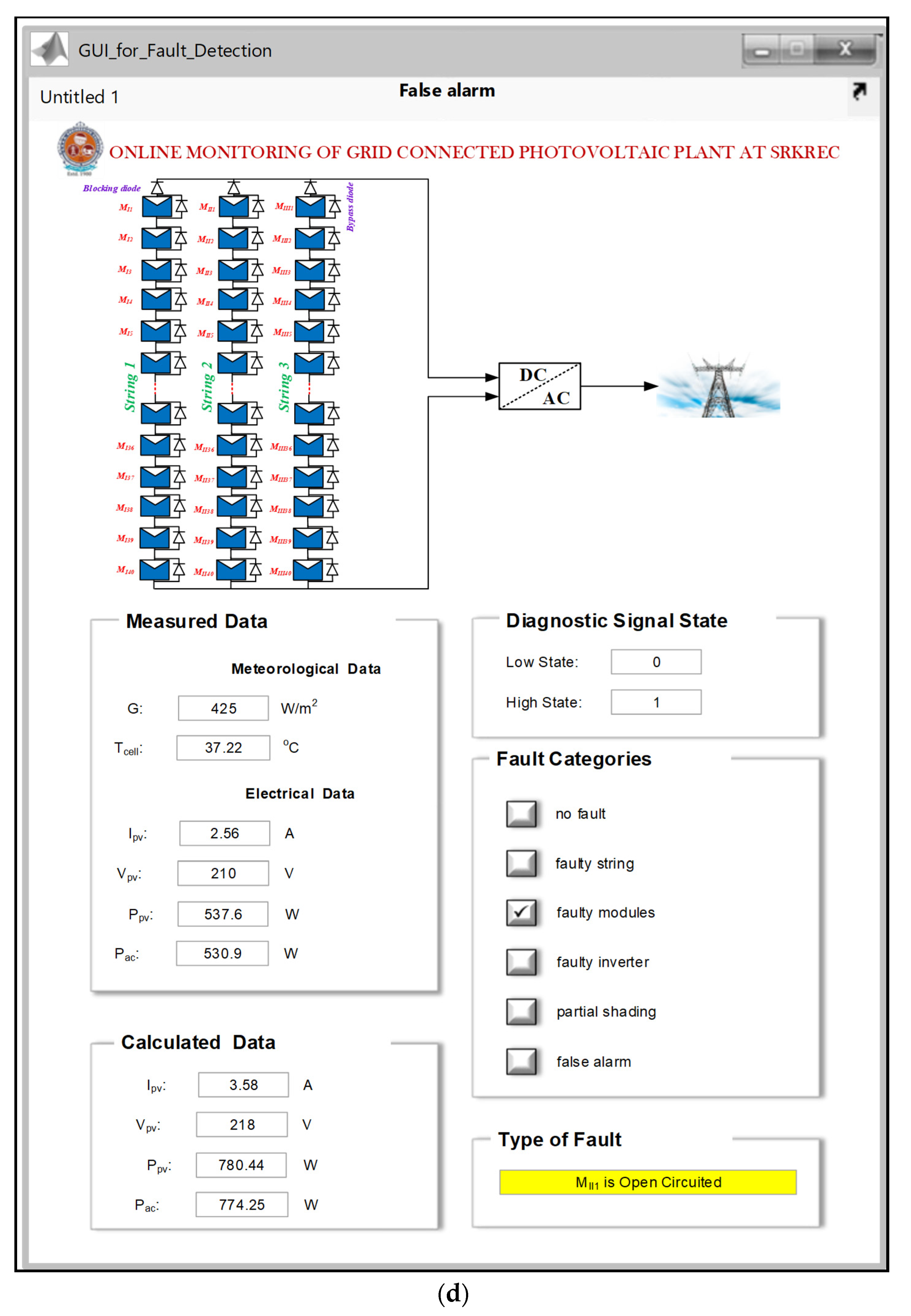Energies 15 07789 g009c Energies 15 07789 g009c