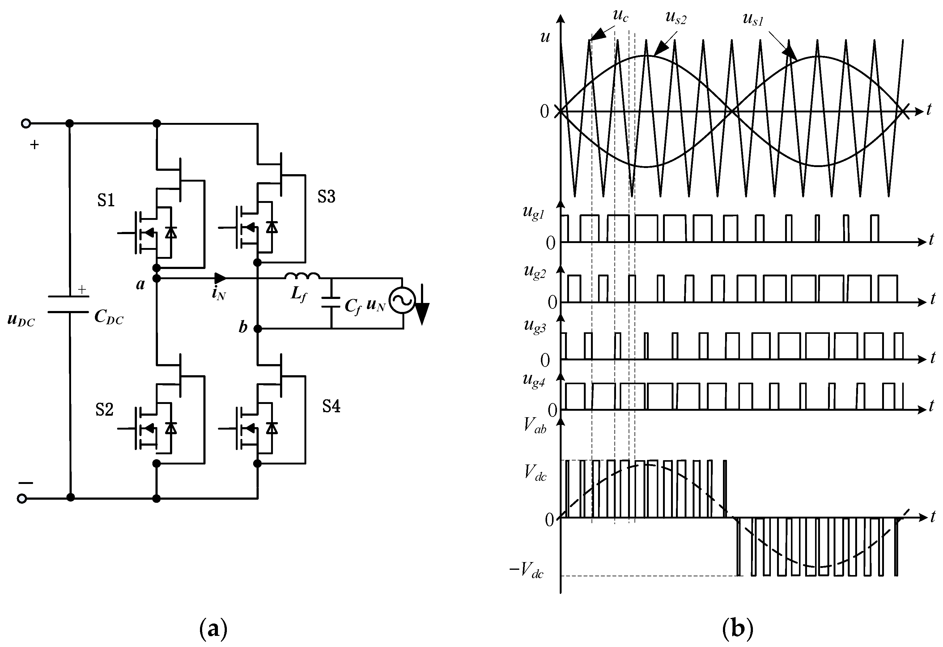Energies 15 07791 g002 Energies 15 07791 g002