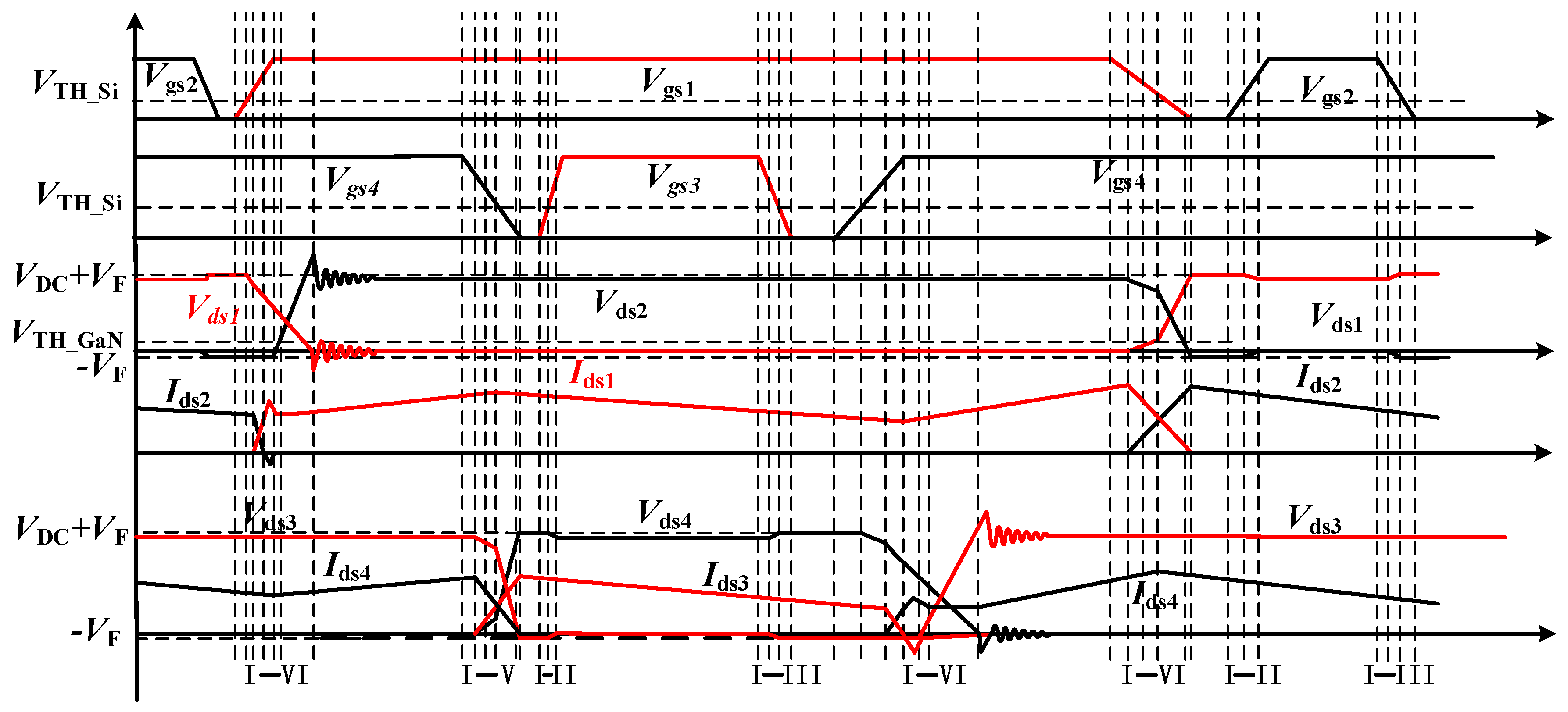 Energies 15 07791 g005 Energies 15 07791 g005