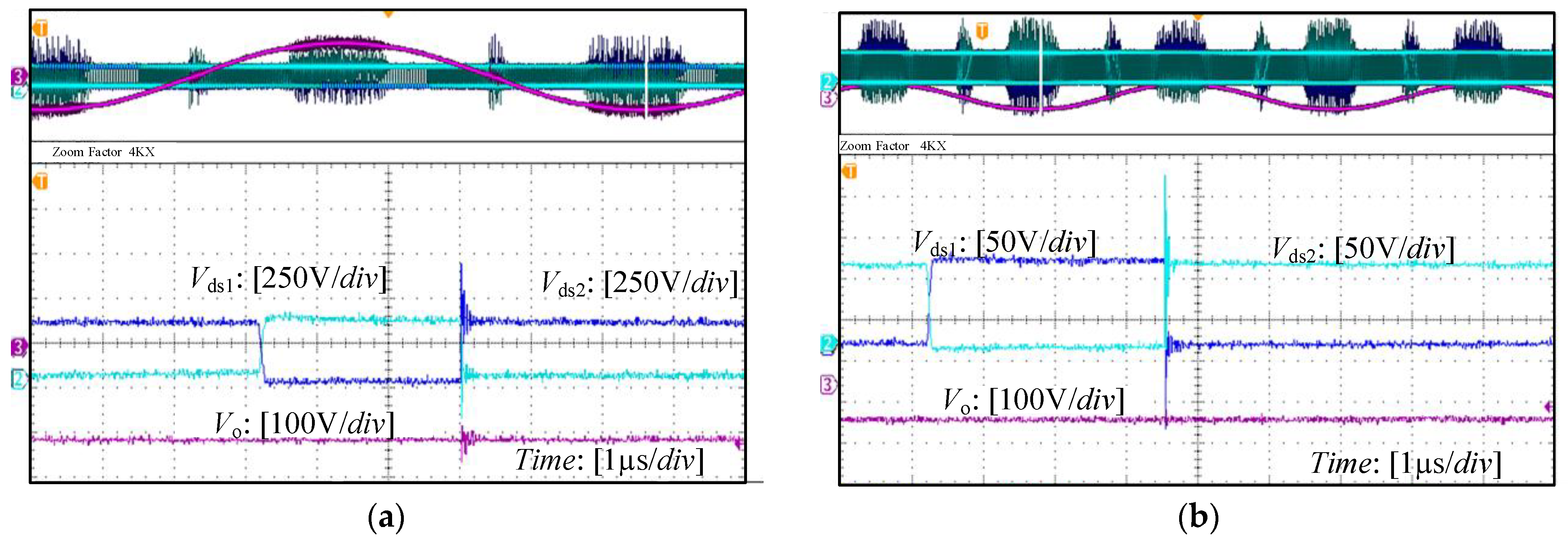 Energies 15 07791 g007a Energies 15 07791 g007a