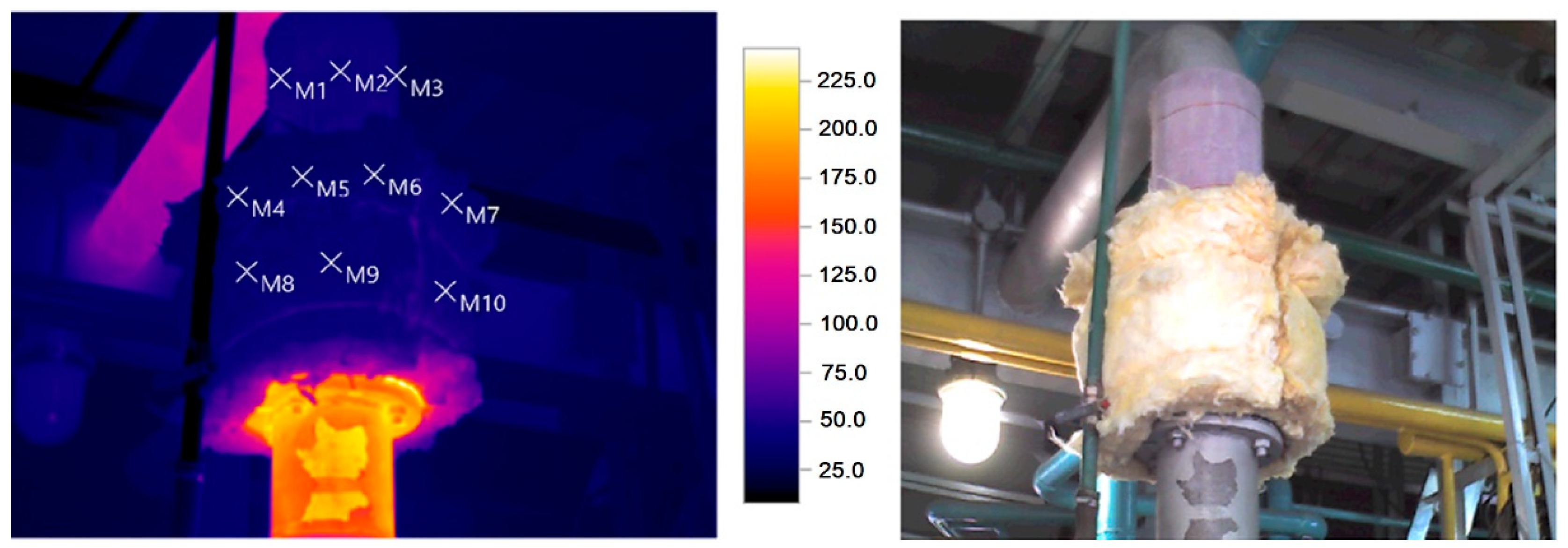 Energies 15 07792 g003 Energies 15 07792 g003