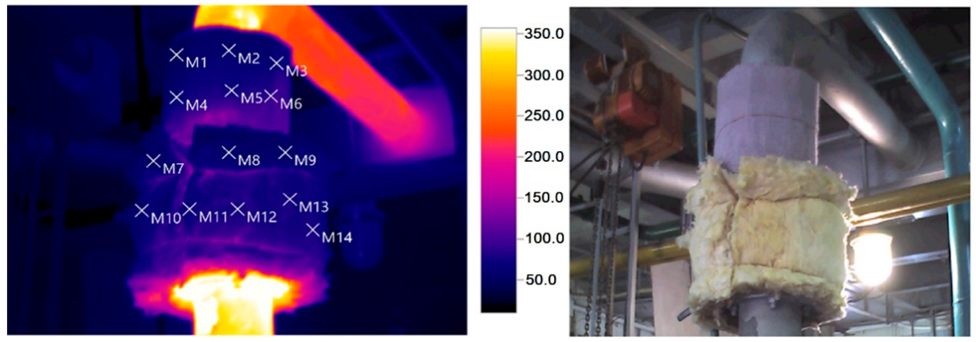 Energies 15 07792 g004 Energies 15 07792 g004