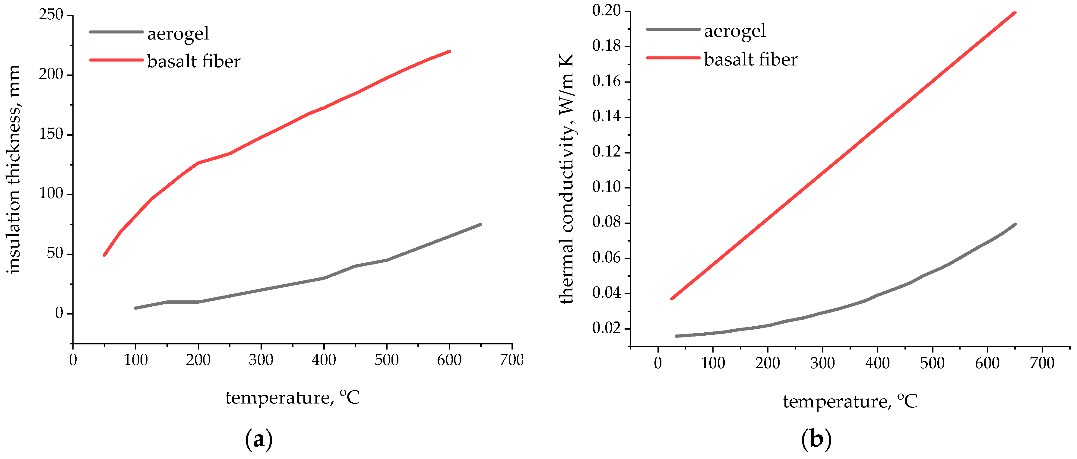Energies 15 07792 g005 Energies 15 07792 g005