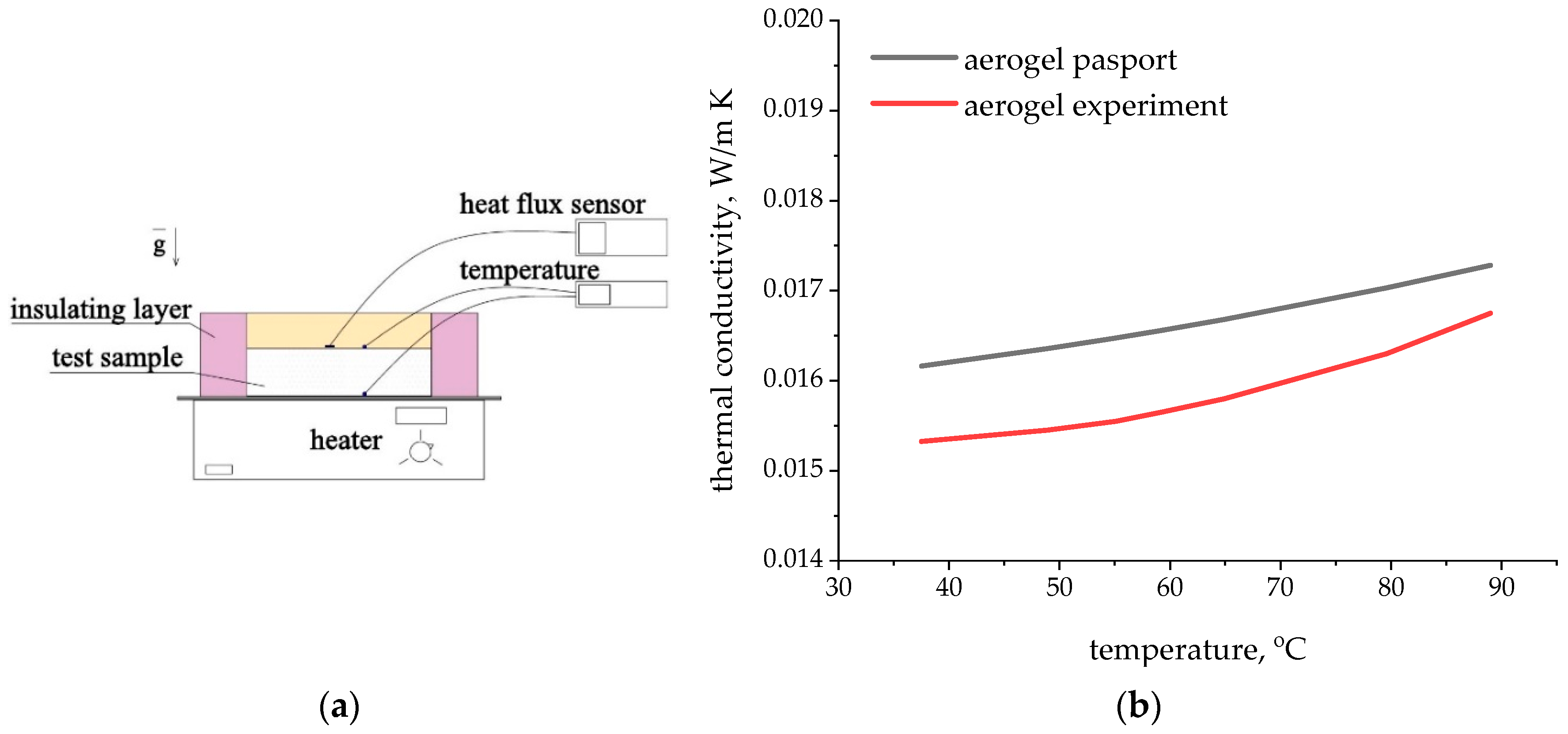 Energies 15 07792 g006 Energies 15 07792 g006