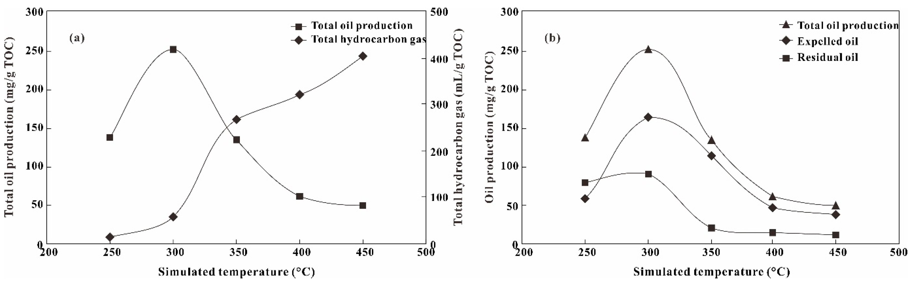 Energies 15 07793 g002 Energies 15 07793 g002