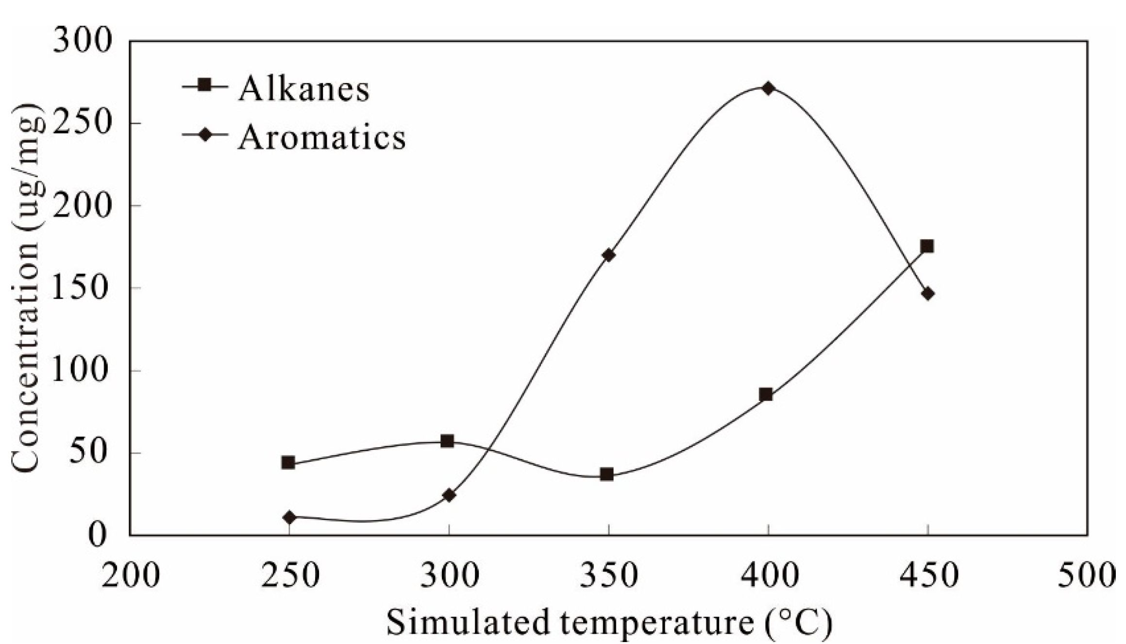 Energies 15 07793 g003 Energies 15 07793 g003