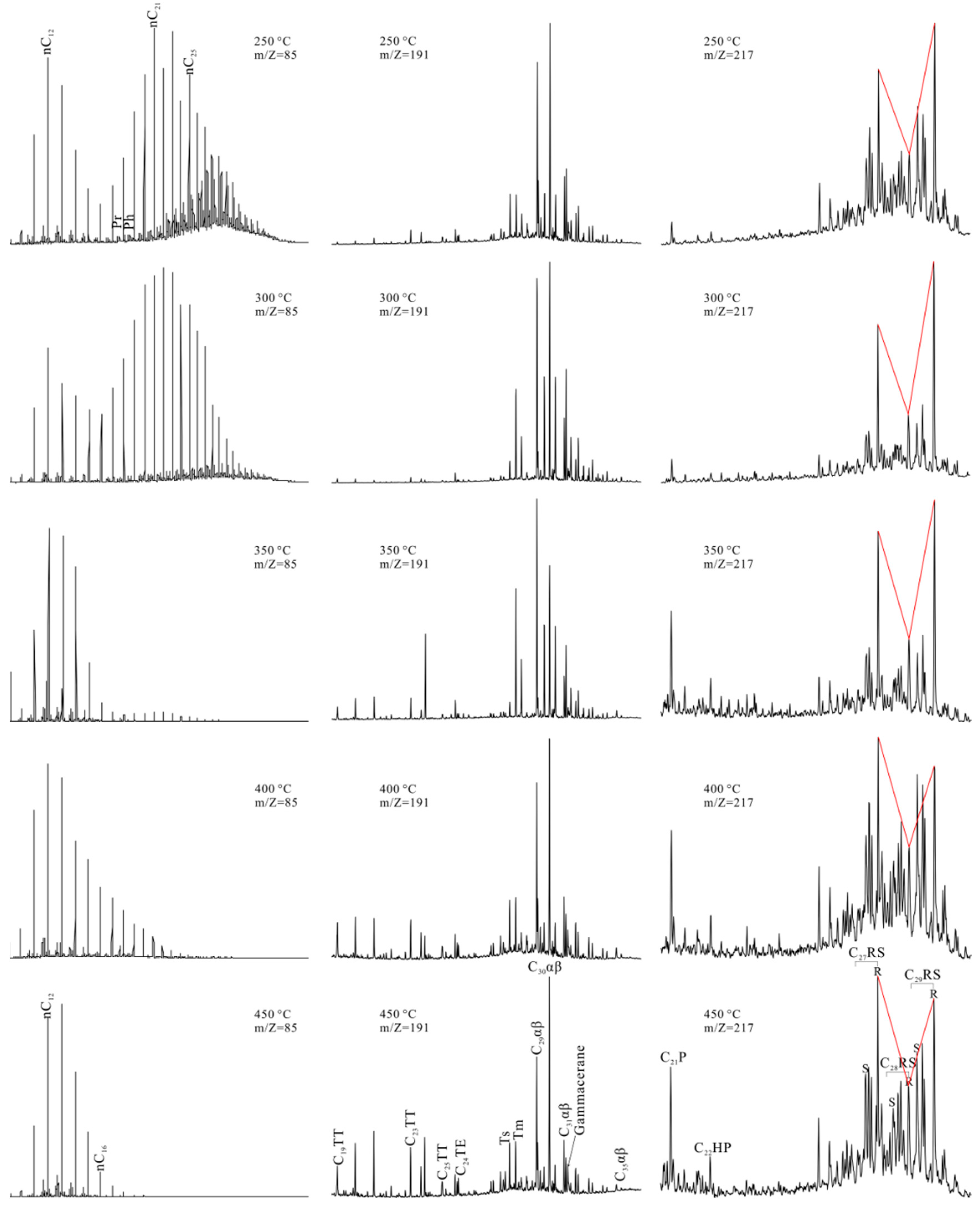Energies 15 07793 g004 Energies 15 07793 g004