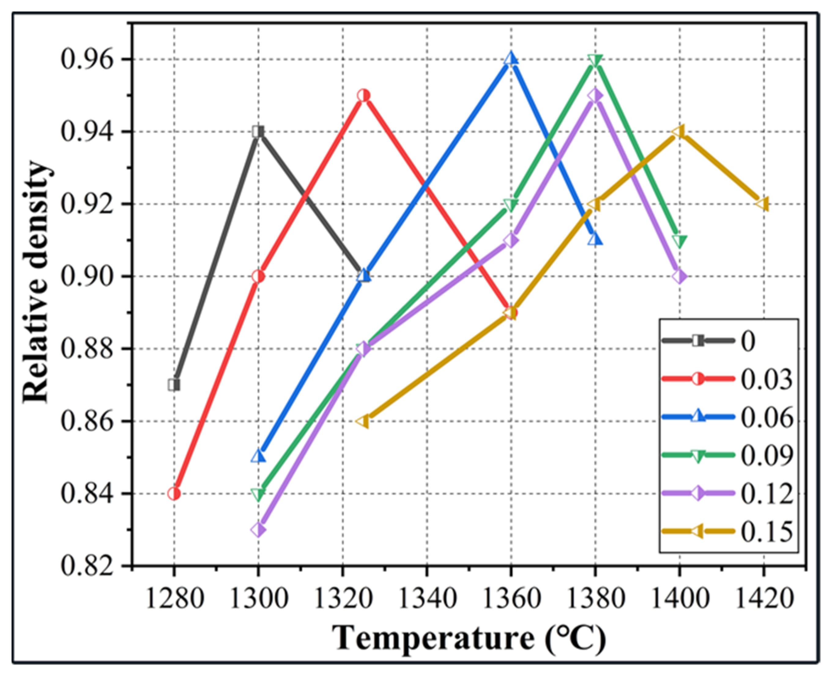 Energies 15 07795 g001 Energies 15 07795 g001