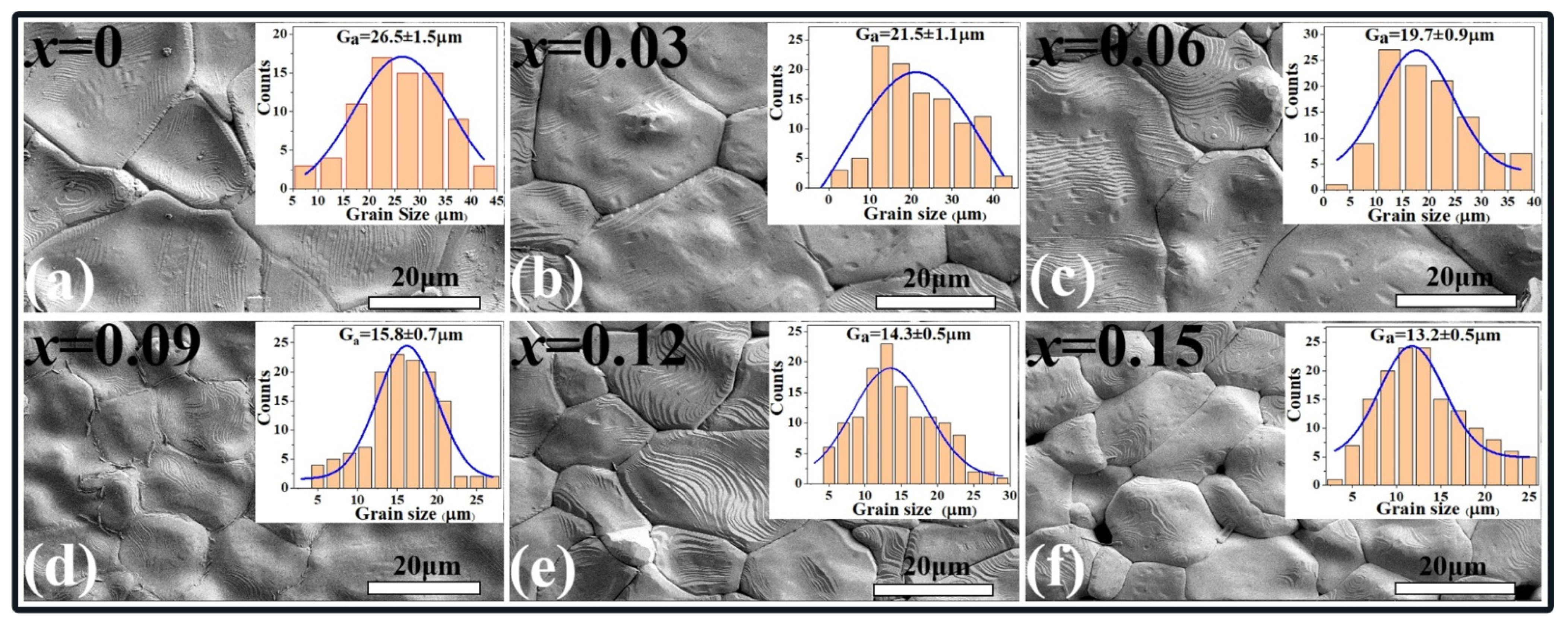 Energies 15 07795 g002 Energies 15 07795 g002