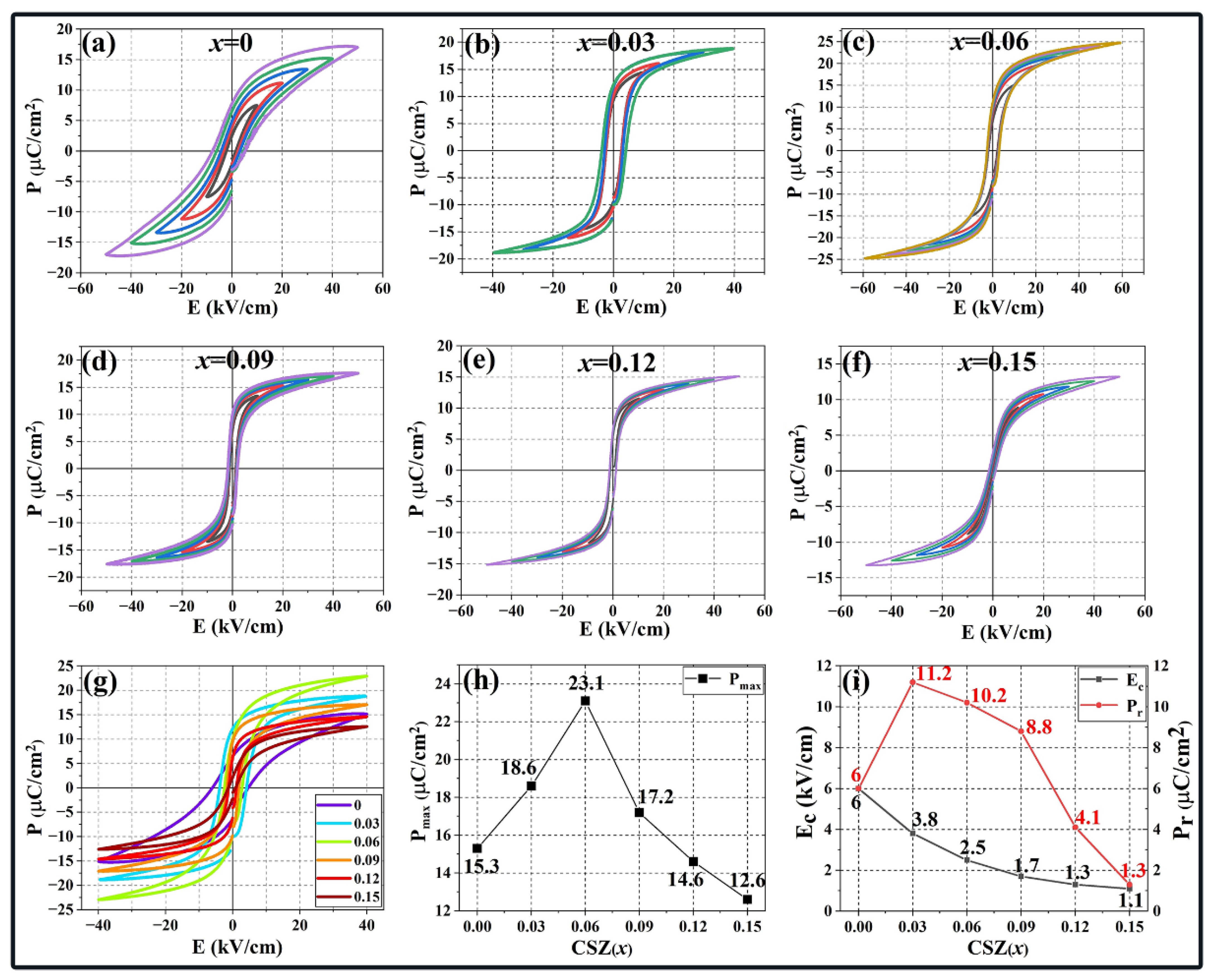 Energies 15 07795 g006 Energies 15 07795 g006