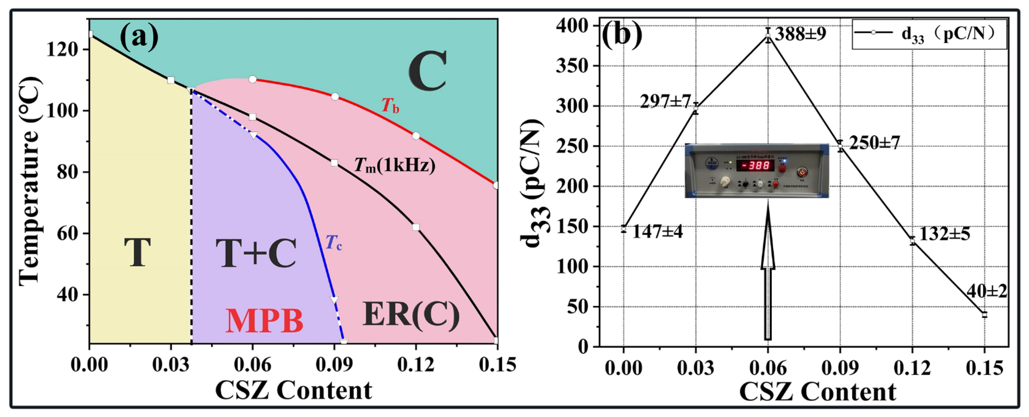 Energies 15 07795 g007 Energies 15 07795 g007