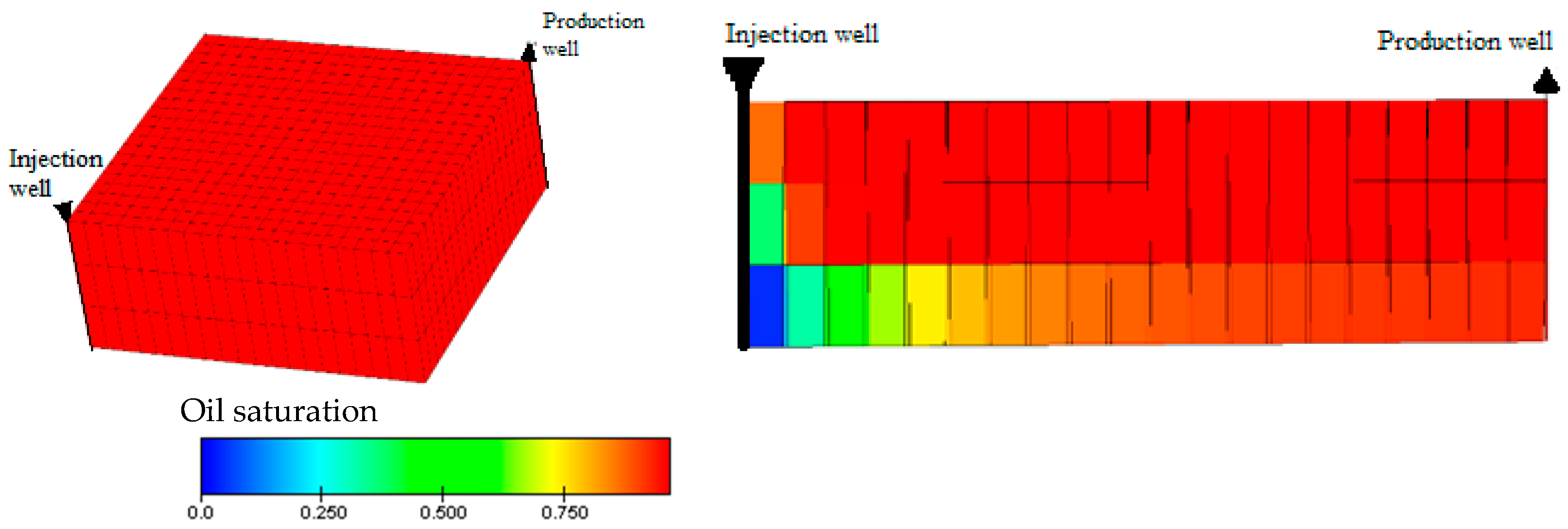 Energies 15 07797 g001 Energies 15 07797 g001