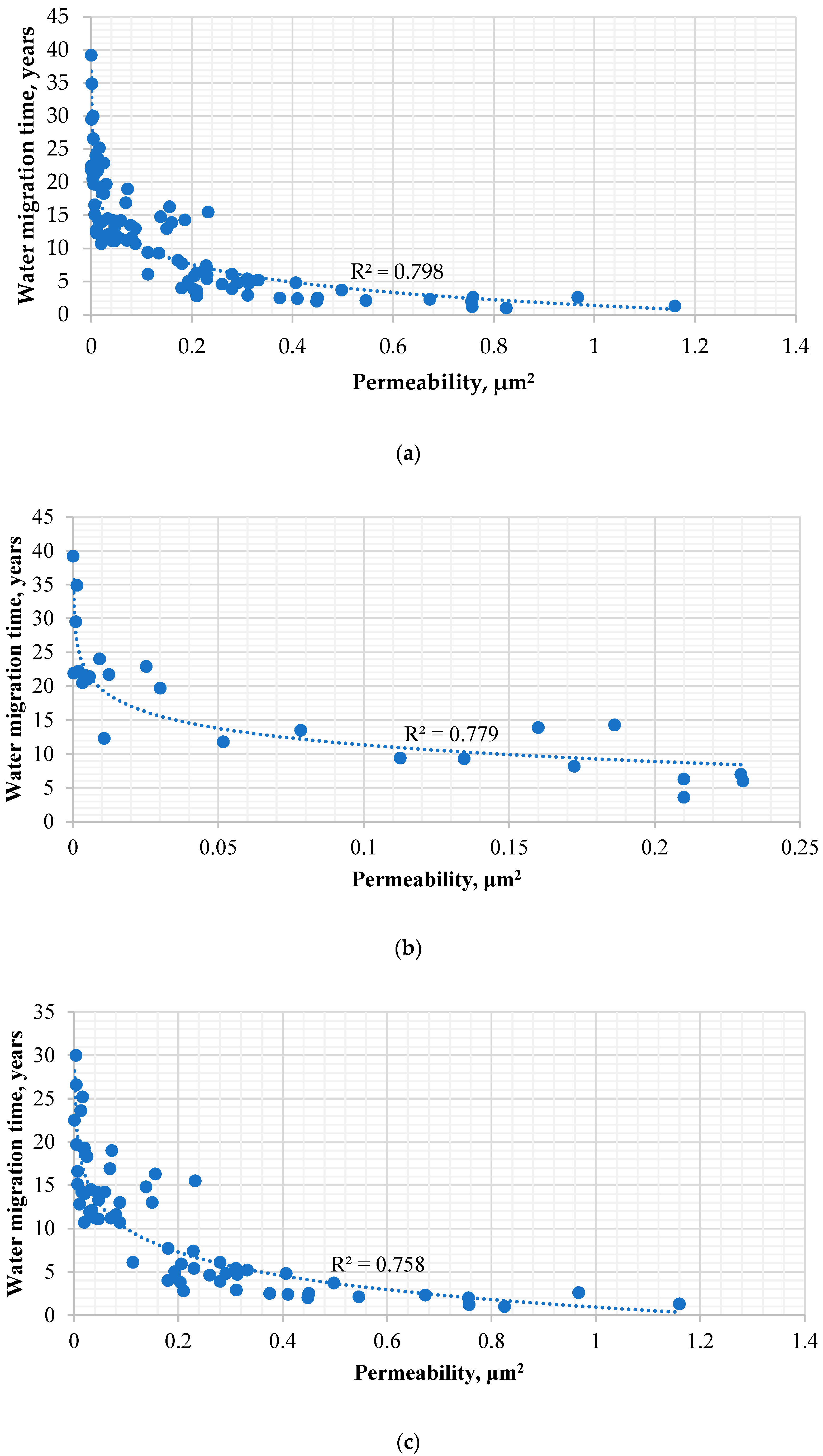 Energies 15 07797 g006 Energies 15 07797 g006