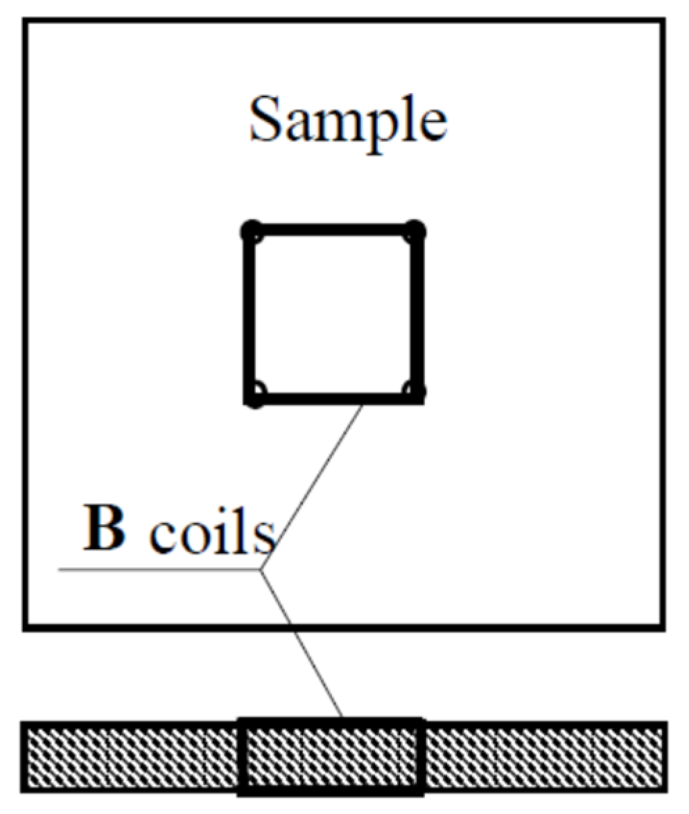 Energies 15 07798 g002 Energies 15 07798 g002