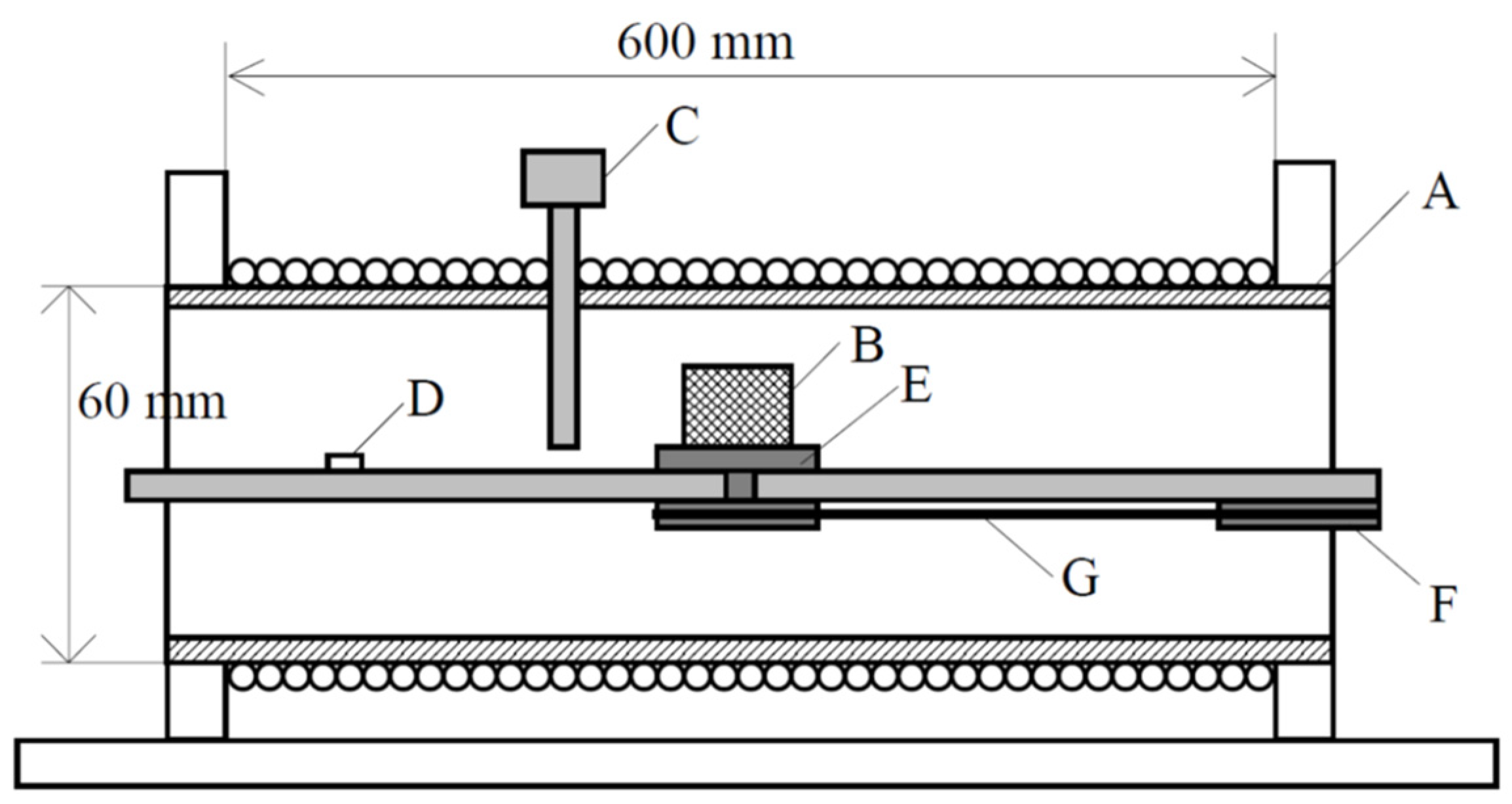 Energies 15 07798 g003 Energies 15 07798 g003