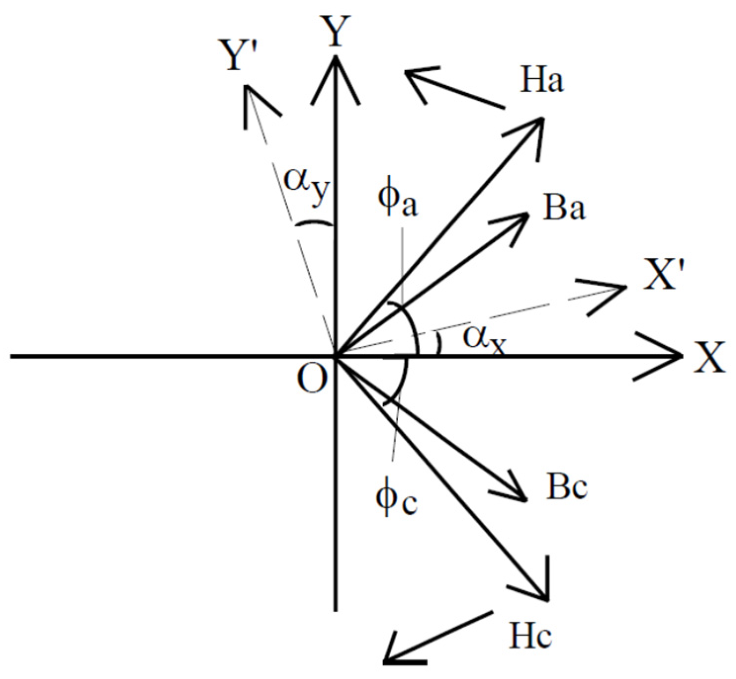 Energies 15 07798 g004 Energies 15 07798 g004