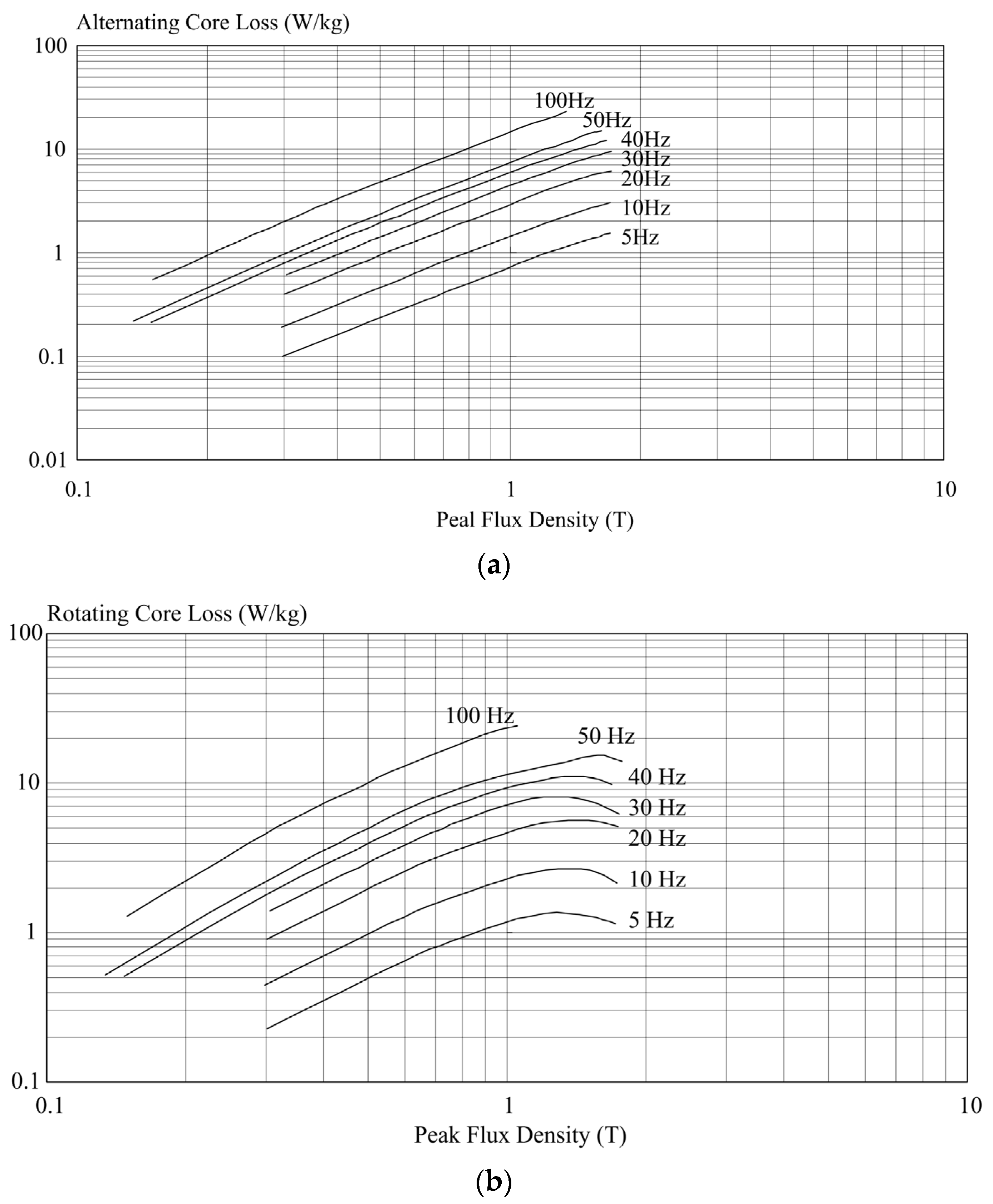 Energies 15 07798 g006 Energies 15 07798 g006