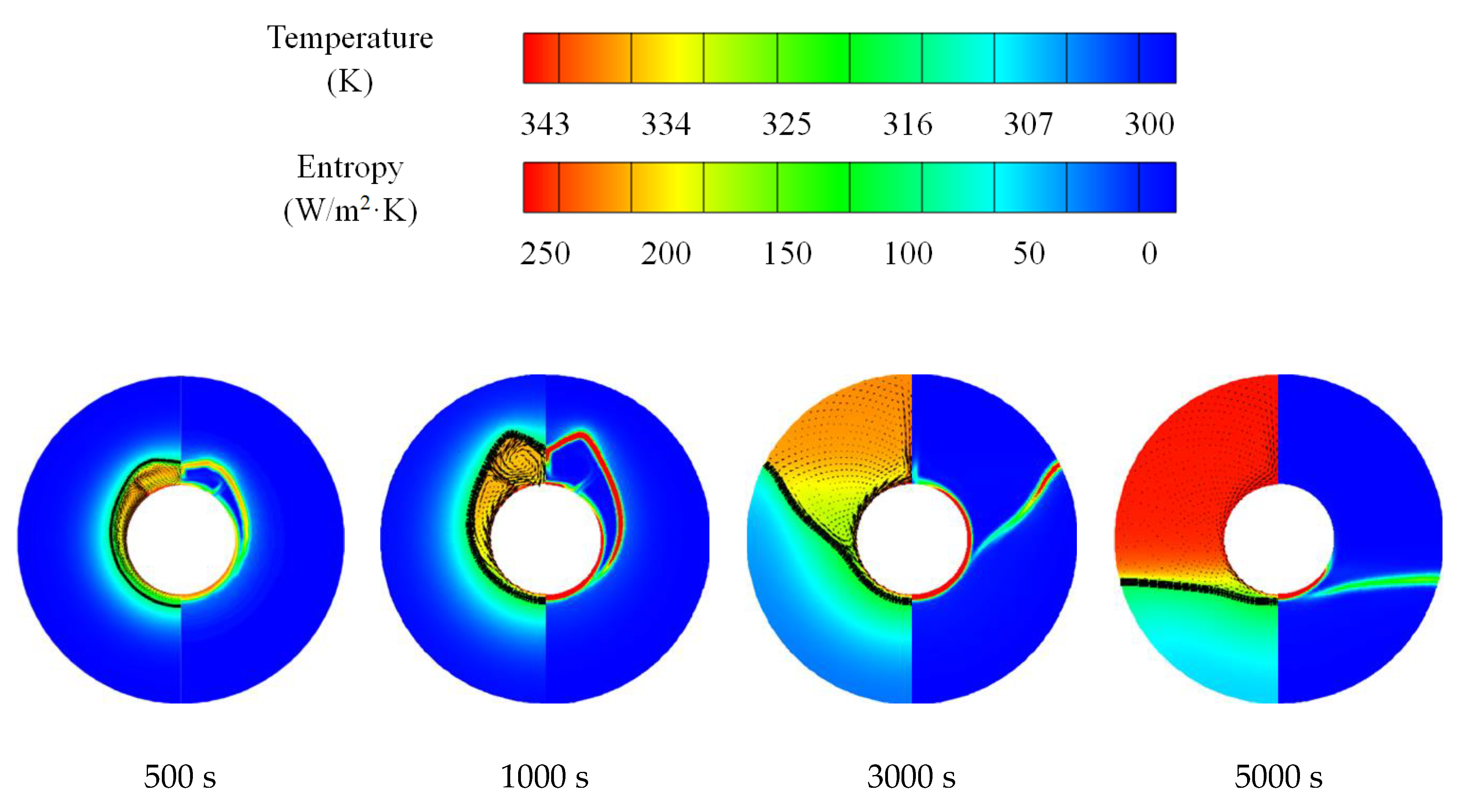 Energies 15 07799 g004a Energies 15 07799 g004a