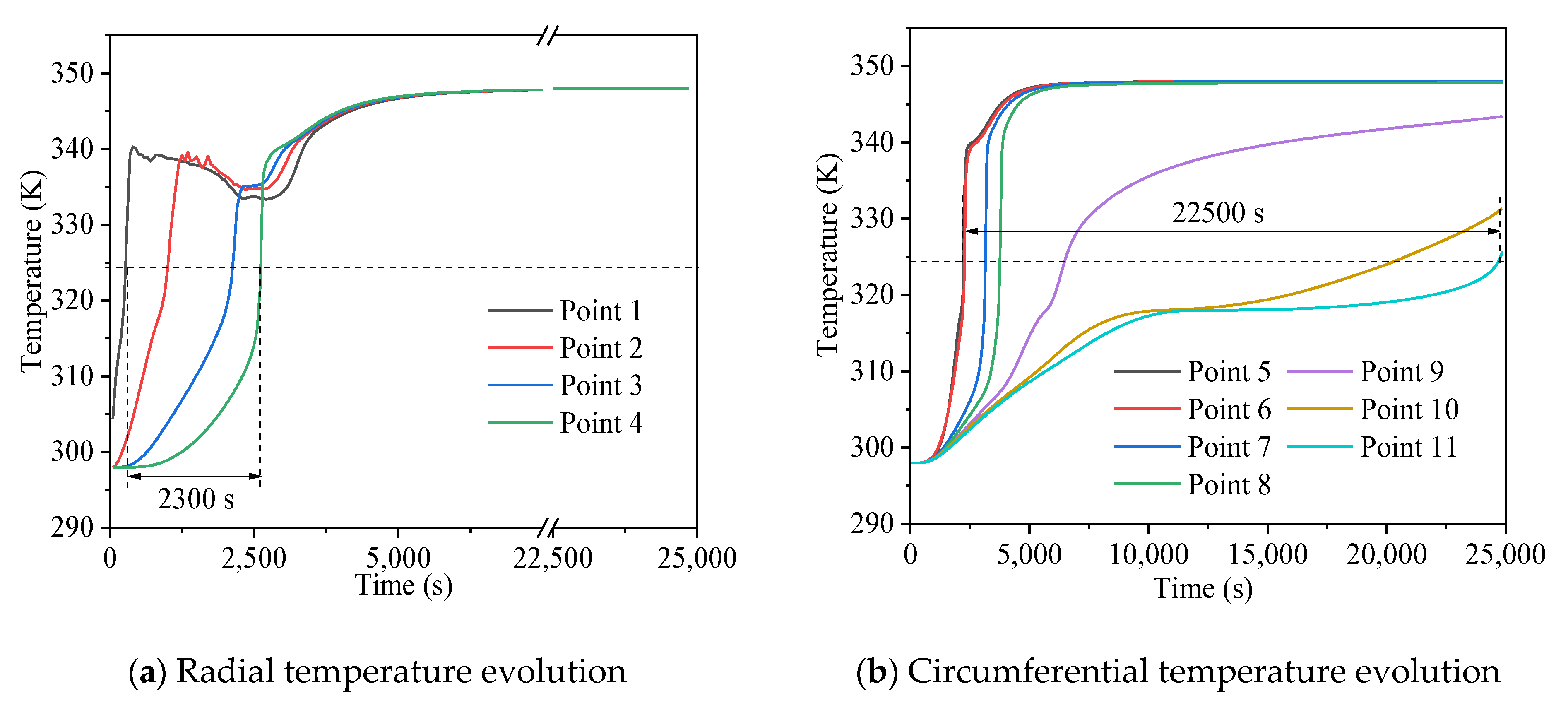 Energies 15 07799 g006 Energies 15 07799 g006