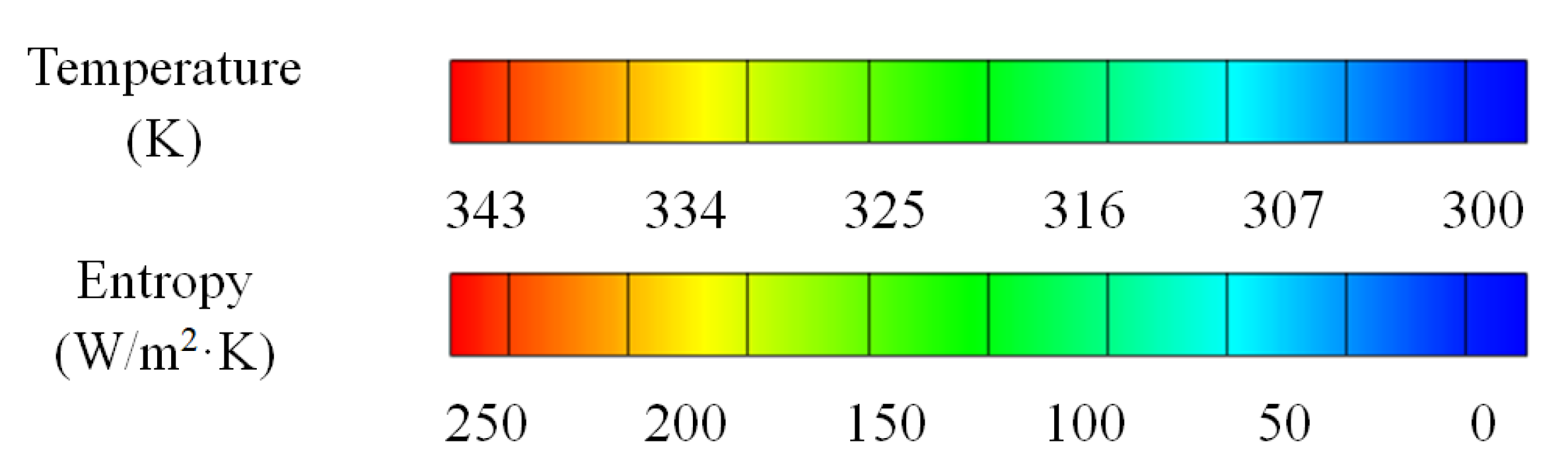 Energies 15 07799 g007a Energies 15 07799 g007a