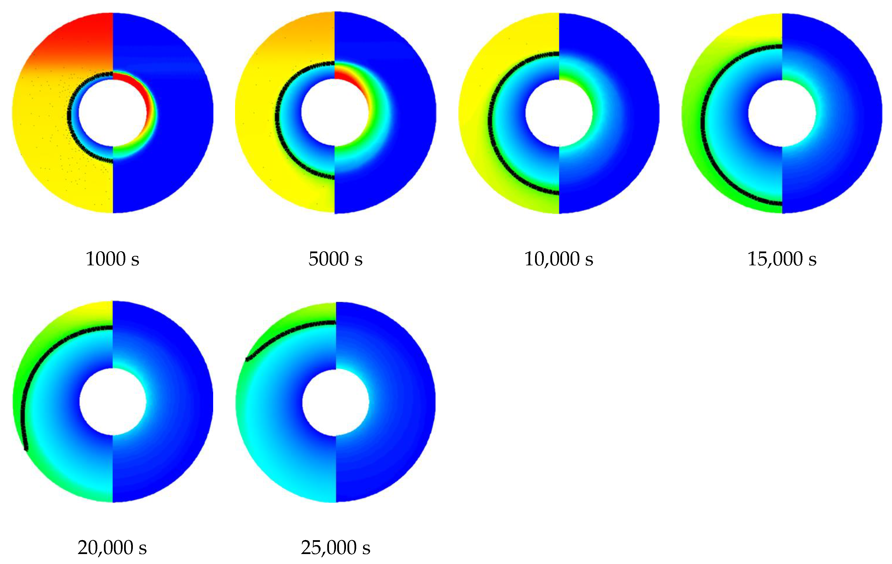 Energies 15 07799 g007b Energies 15 07799 g007b