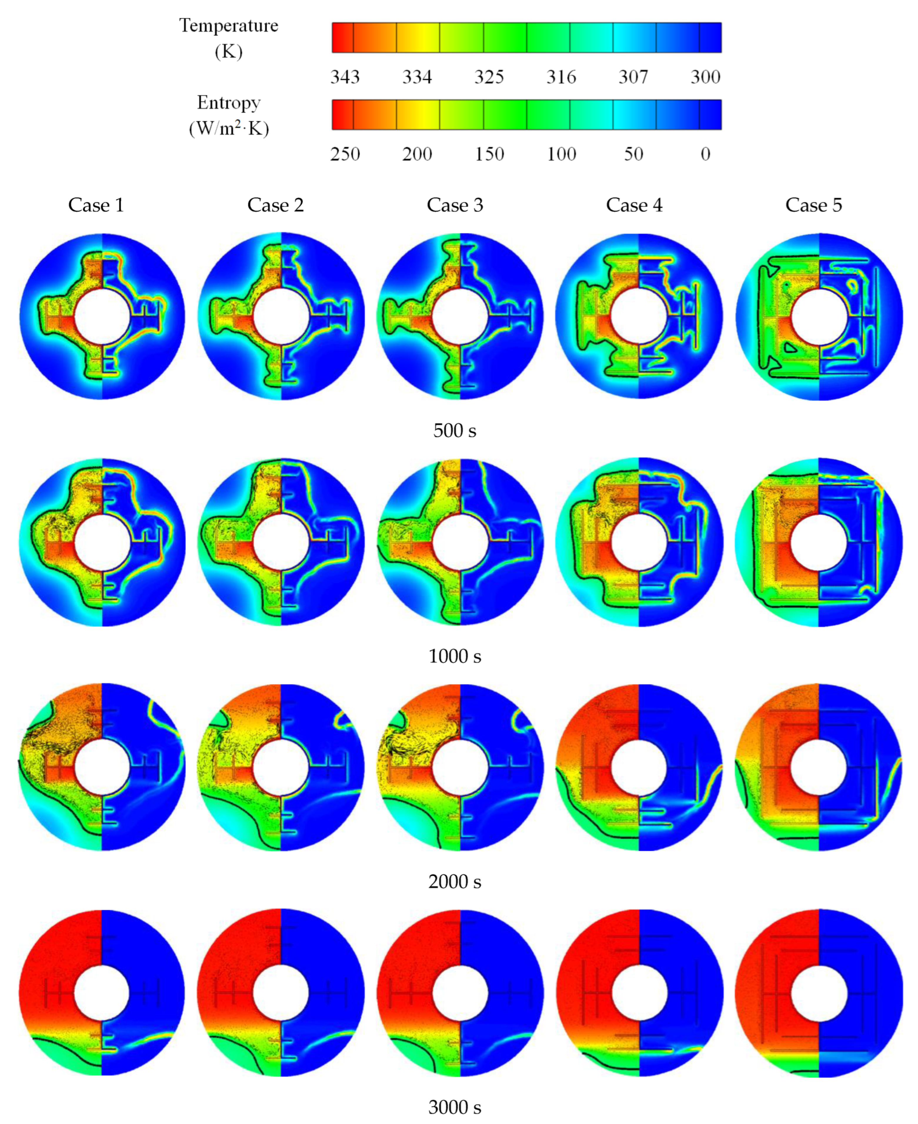 Energies 15 07799 g011 Energies 15 07799 g011