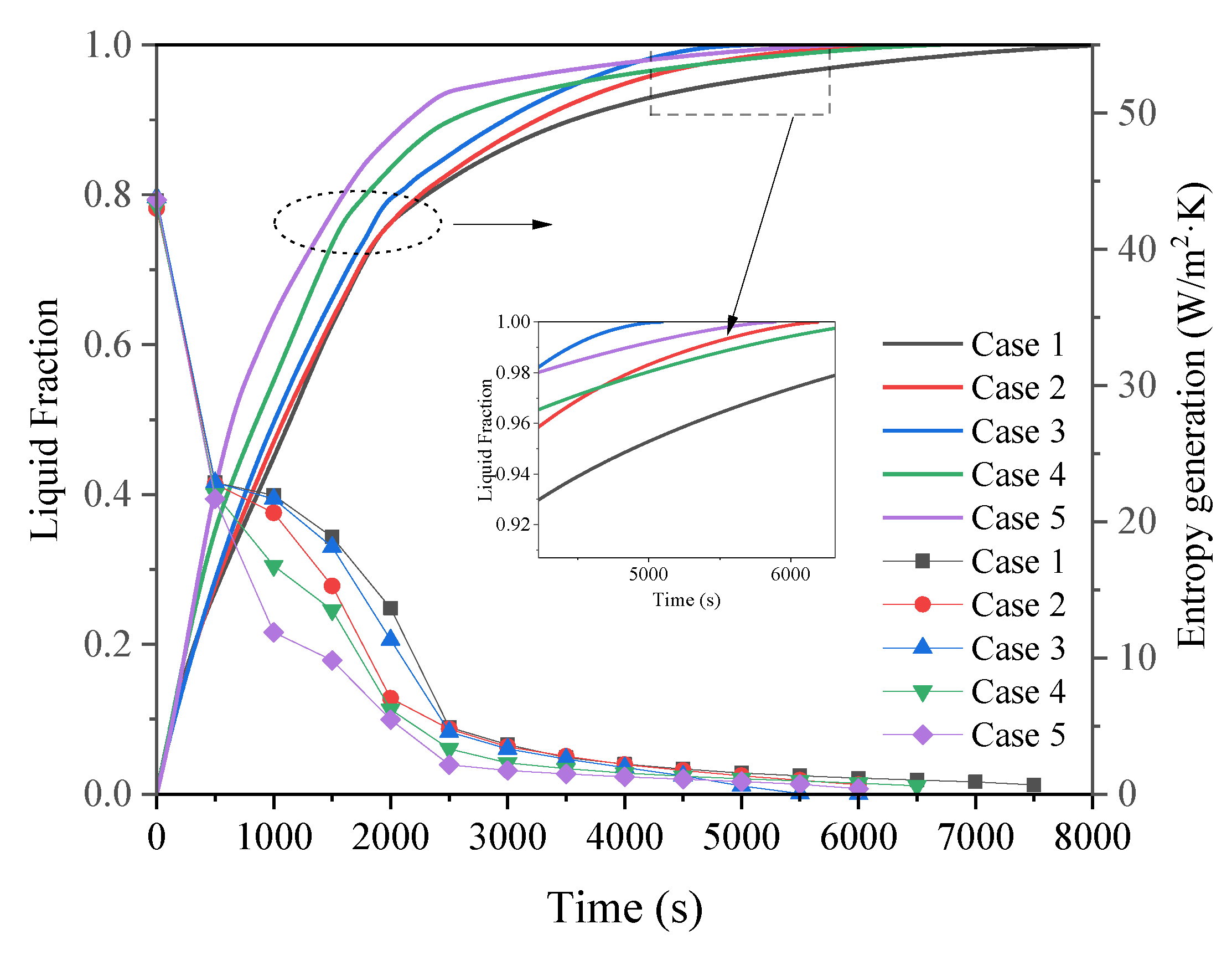Energies 15 07799 g013 Energies 15 07799 g013