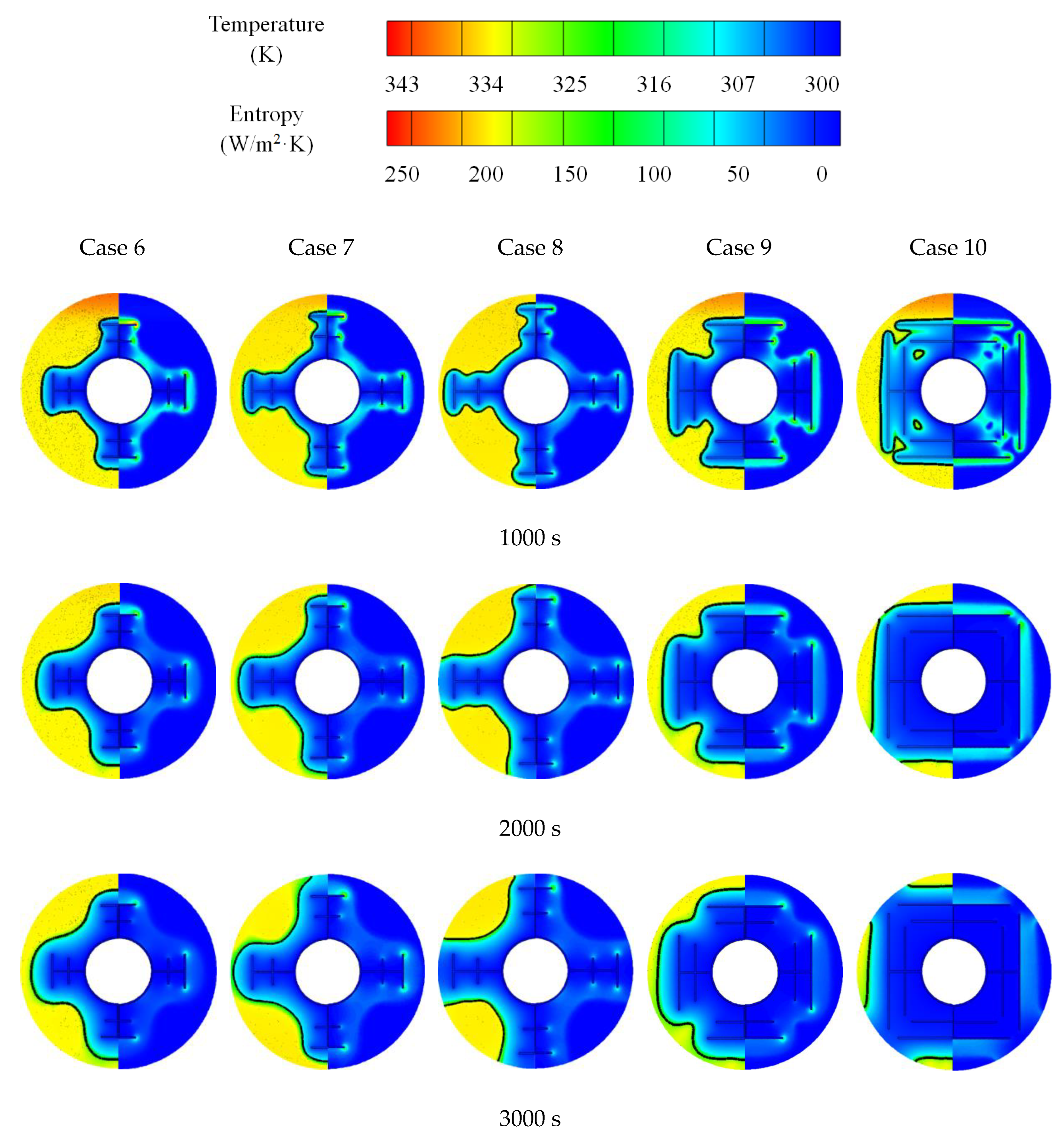 Energies 15 07799 g014a Energies 15 07799 g014a