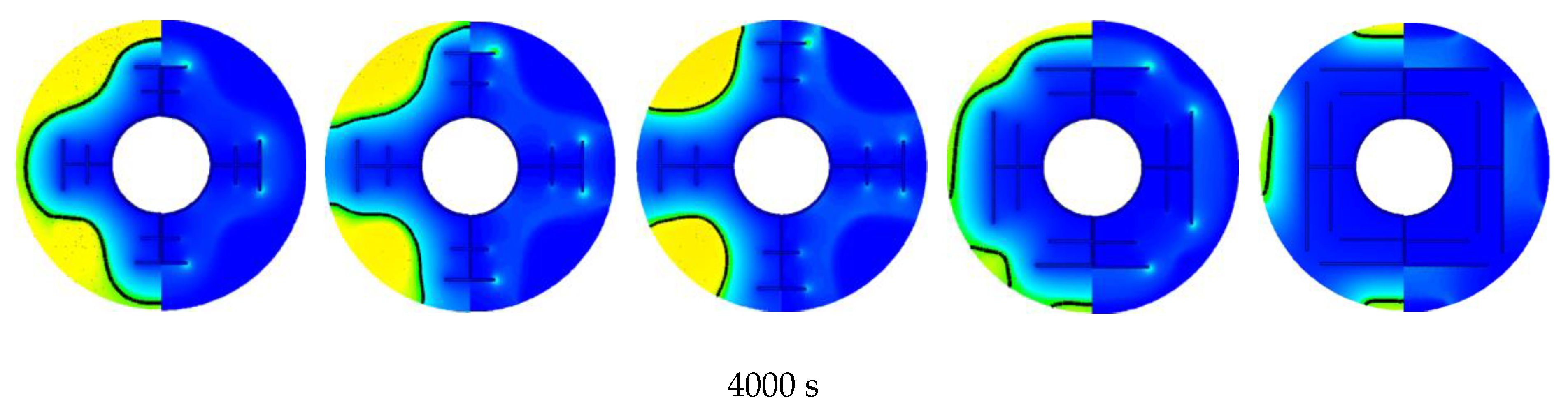 Energies 15 07799 g014b Energies 15 07799 g014b