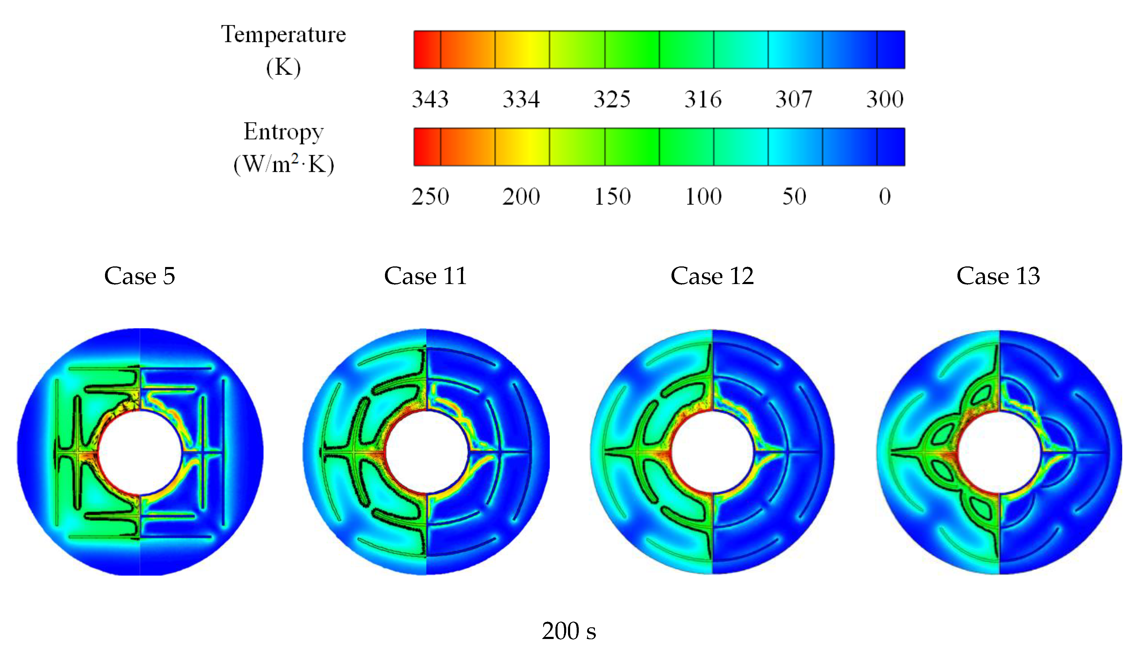 Energies 15 07799 g018a Energies 15 07799 g018a