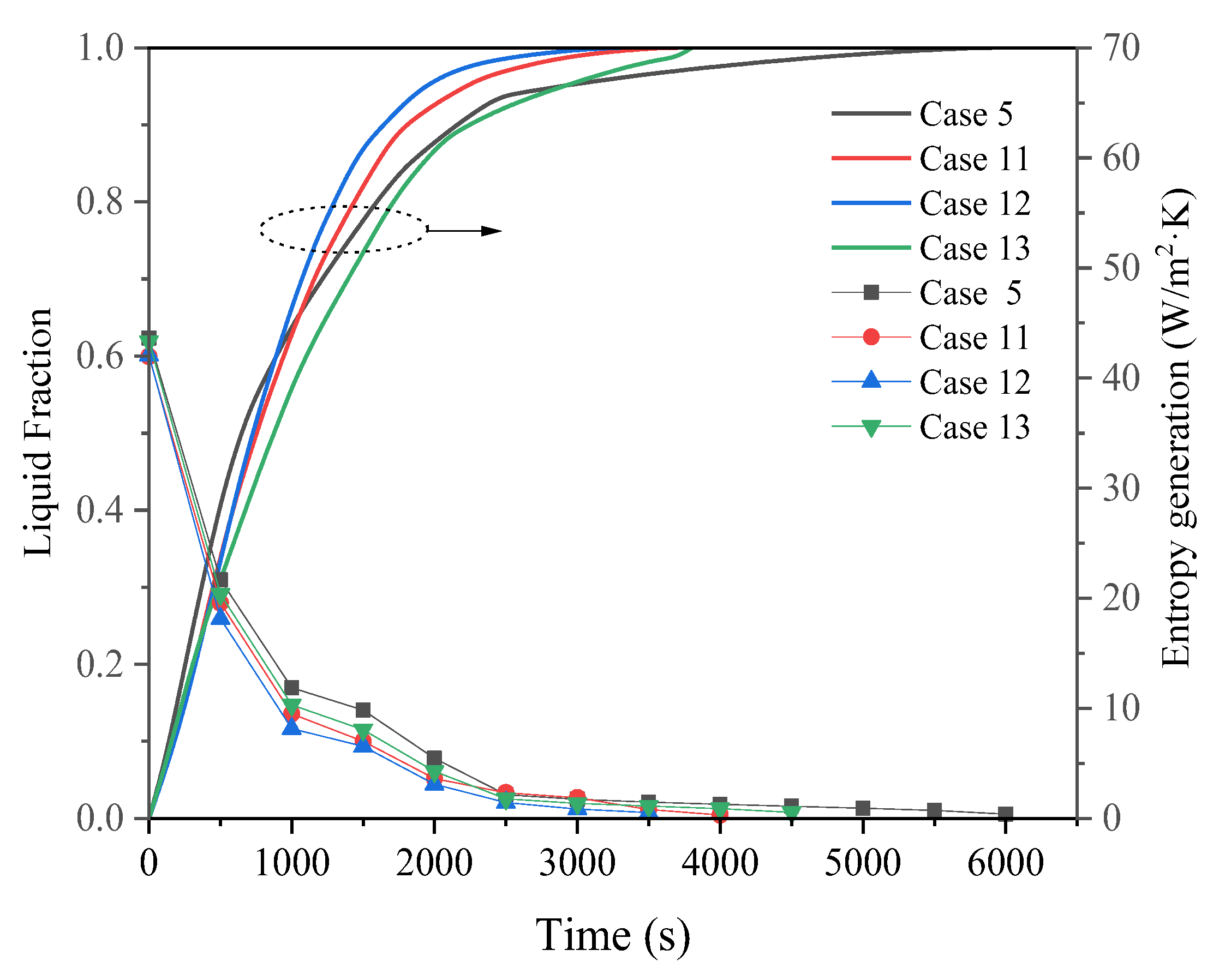 Energies 15 07799 g020 Energies 15 07799 g020