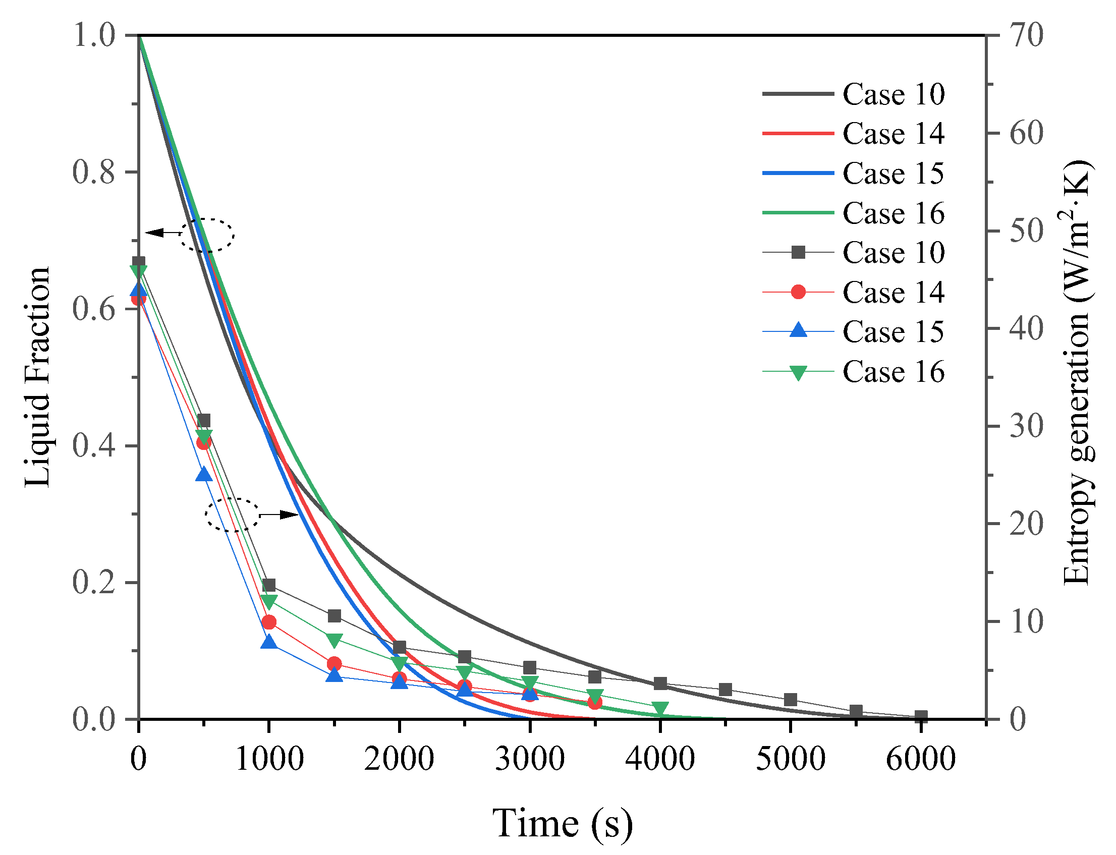 Energies 15 07799 g023 Energies 15 07799 g023