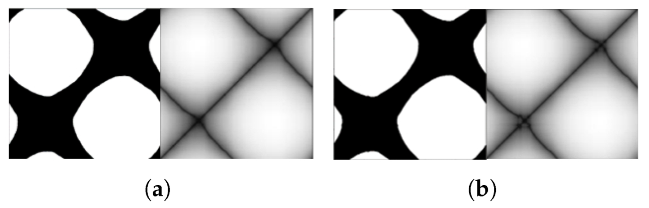 Energies 15 07800 g011 Energies 15 07800 g011