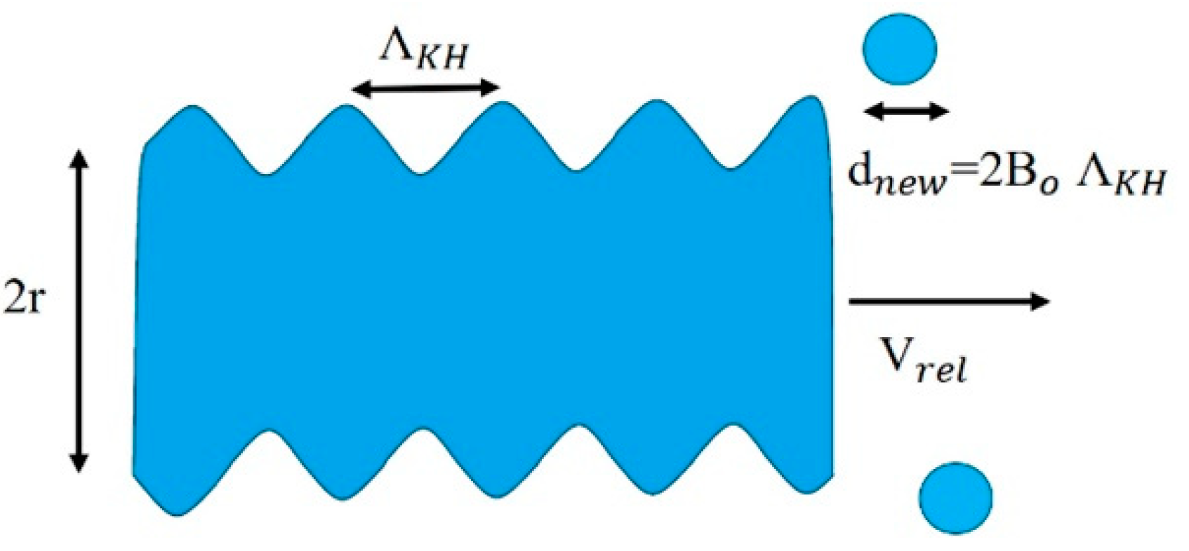 Energies 15 07808 g002 Energies 15 07808 g002