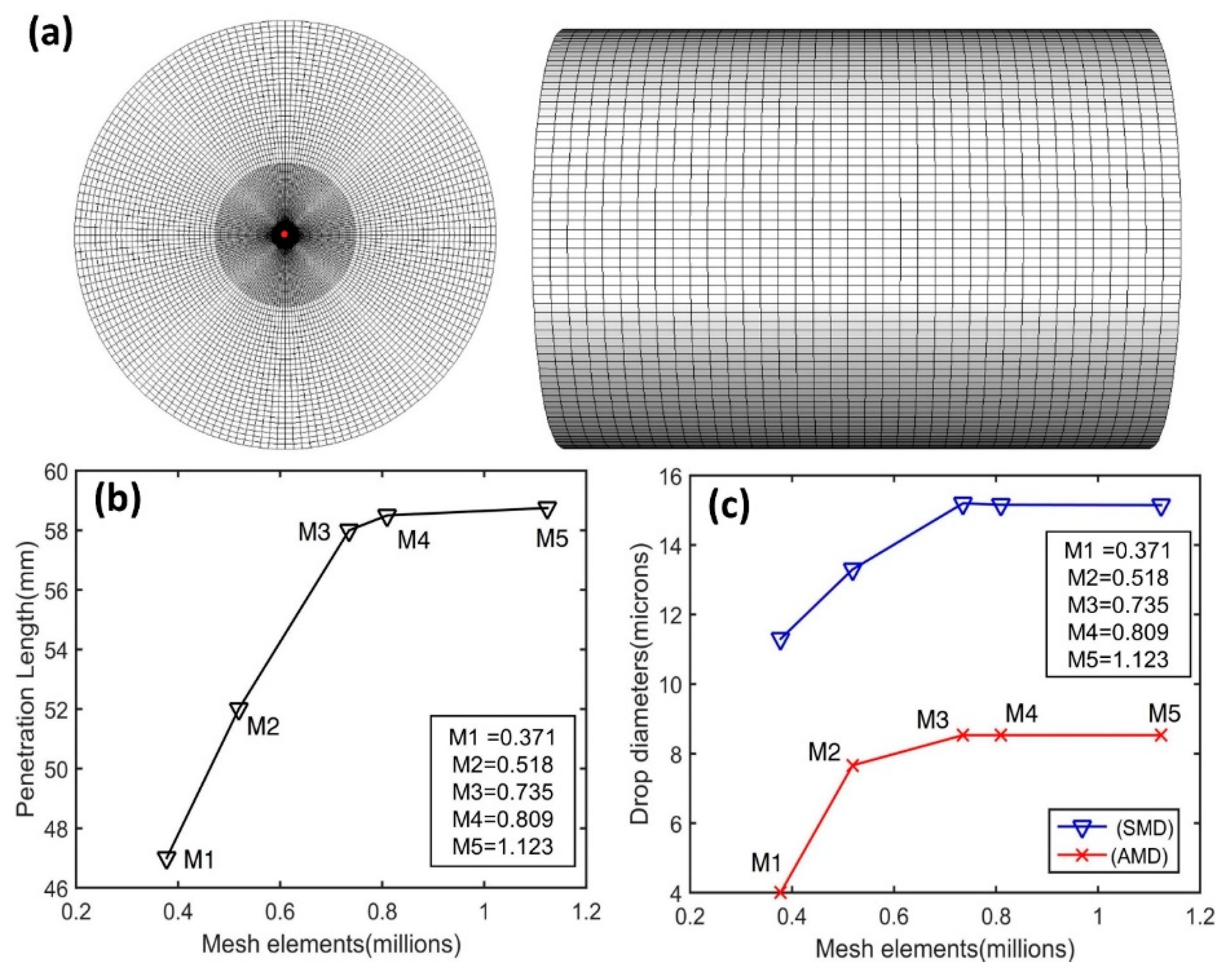 Energies 15 07808 g004 Energies 15 07808 g004