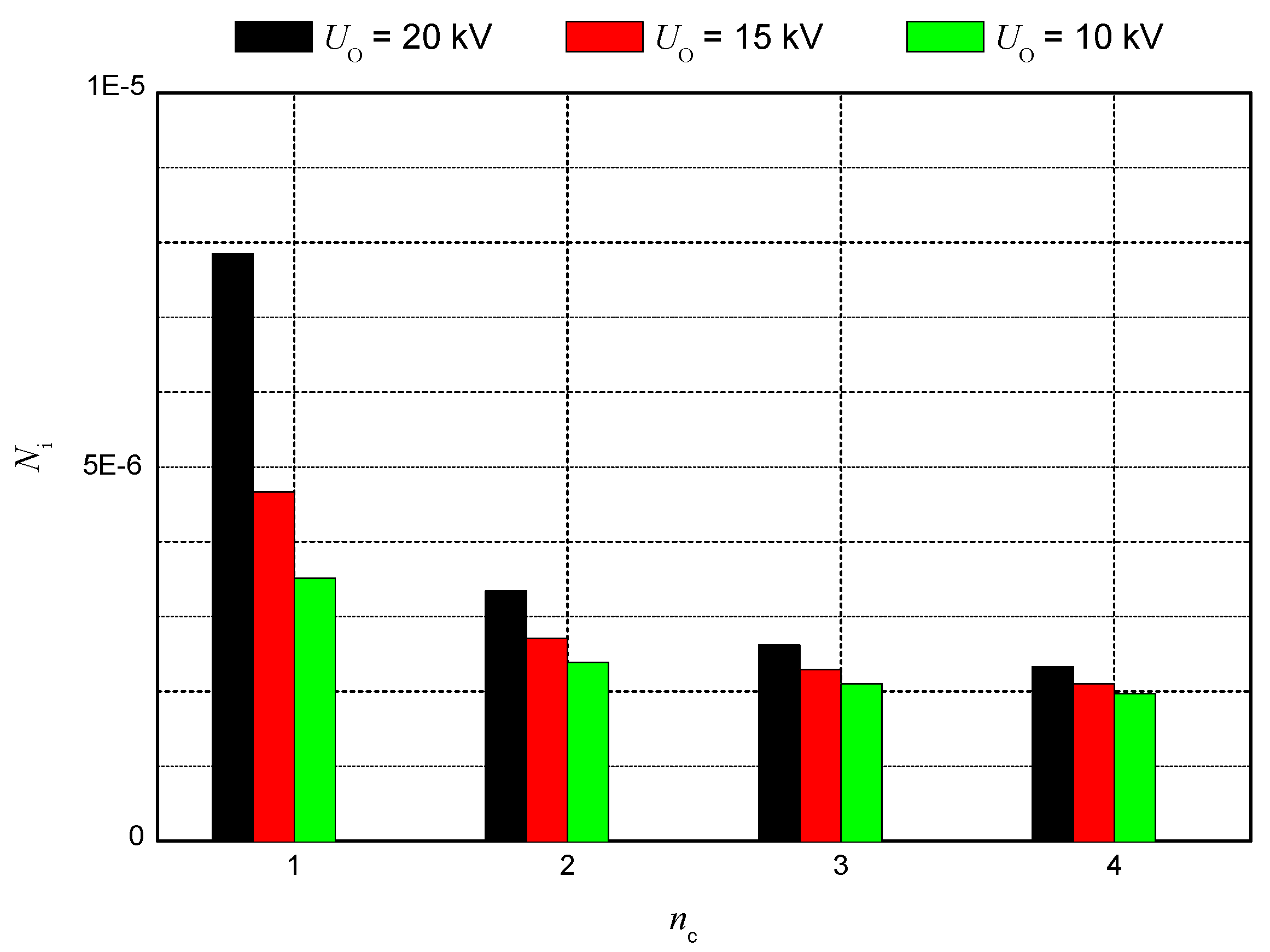 Energies 15 07809 g012 Energies 15 07809 g012