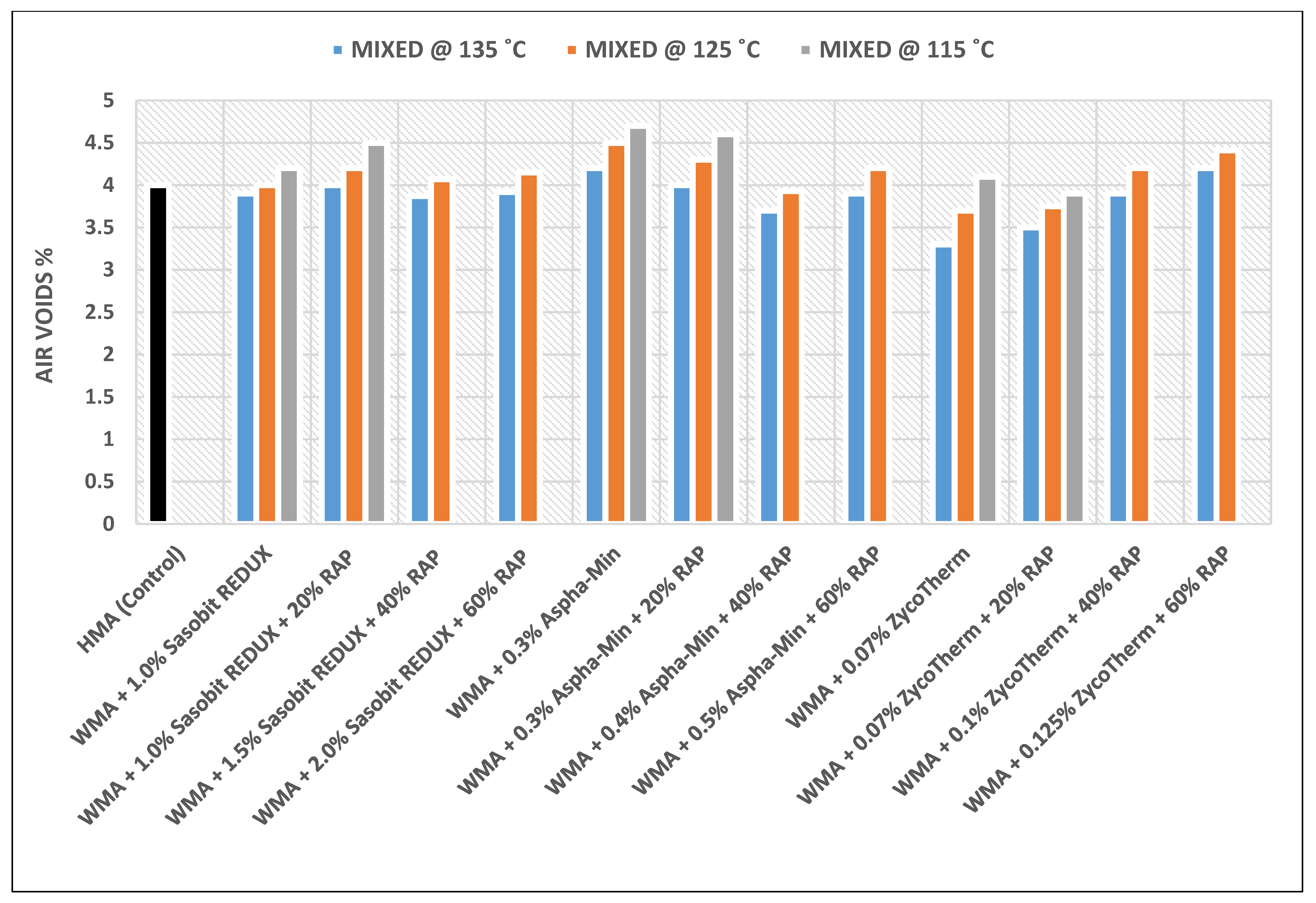 Energies 15 07813 g017 Energies 15 07813 g017