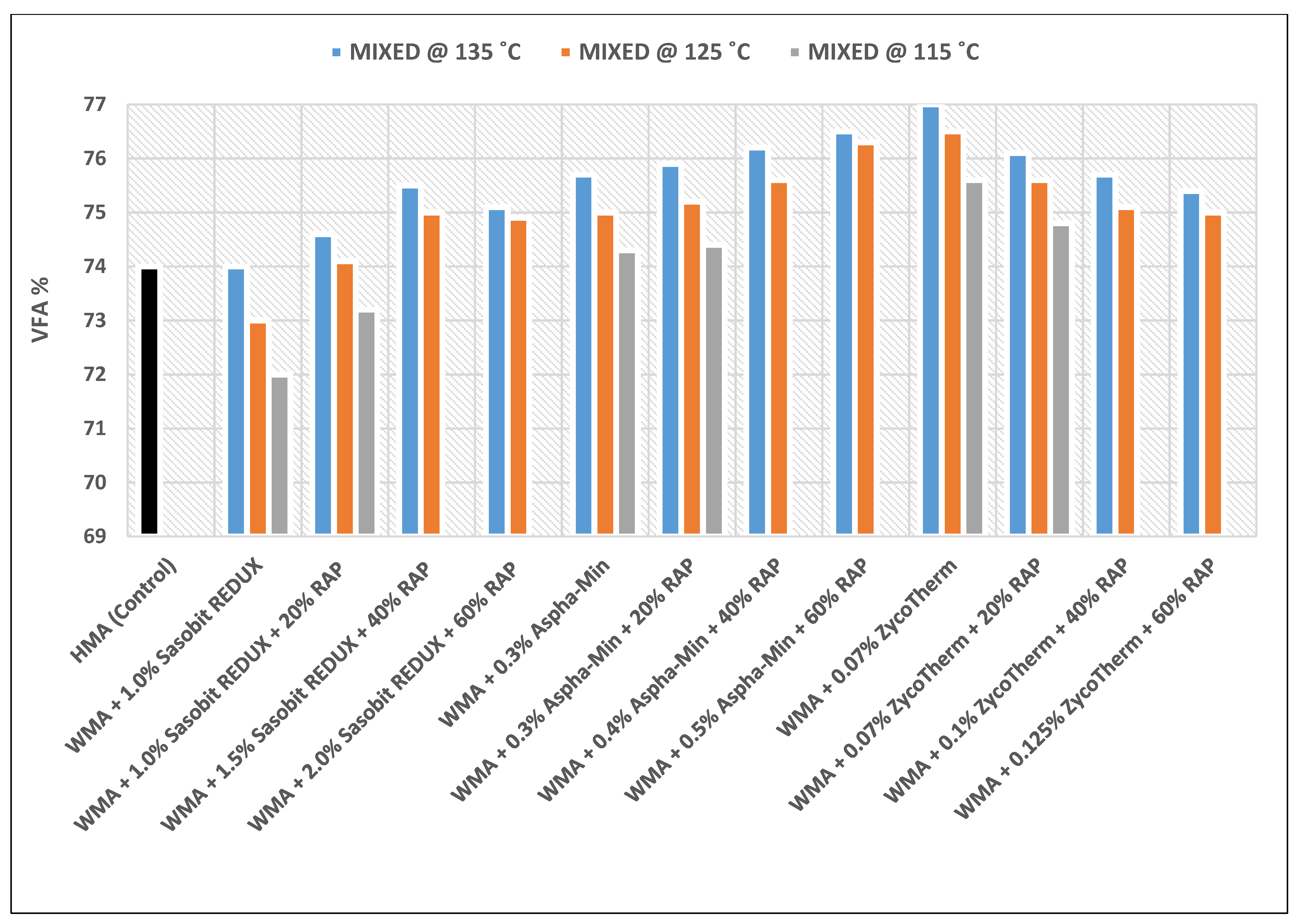 Energies 15 07813 g018 Energies 15 07813 g018