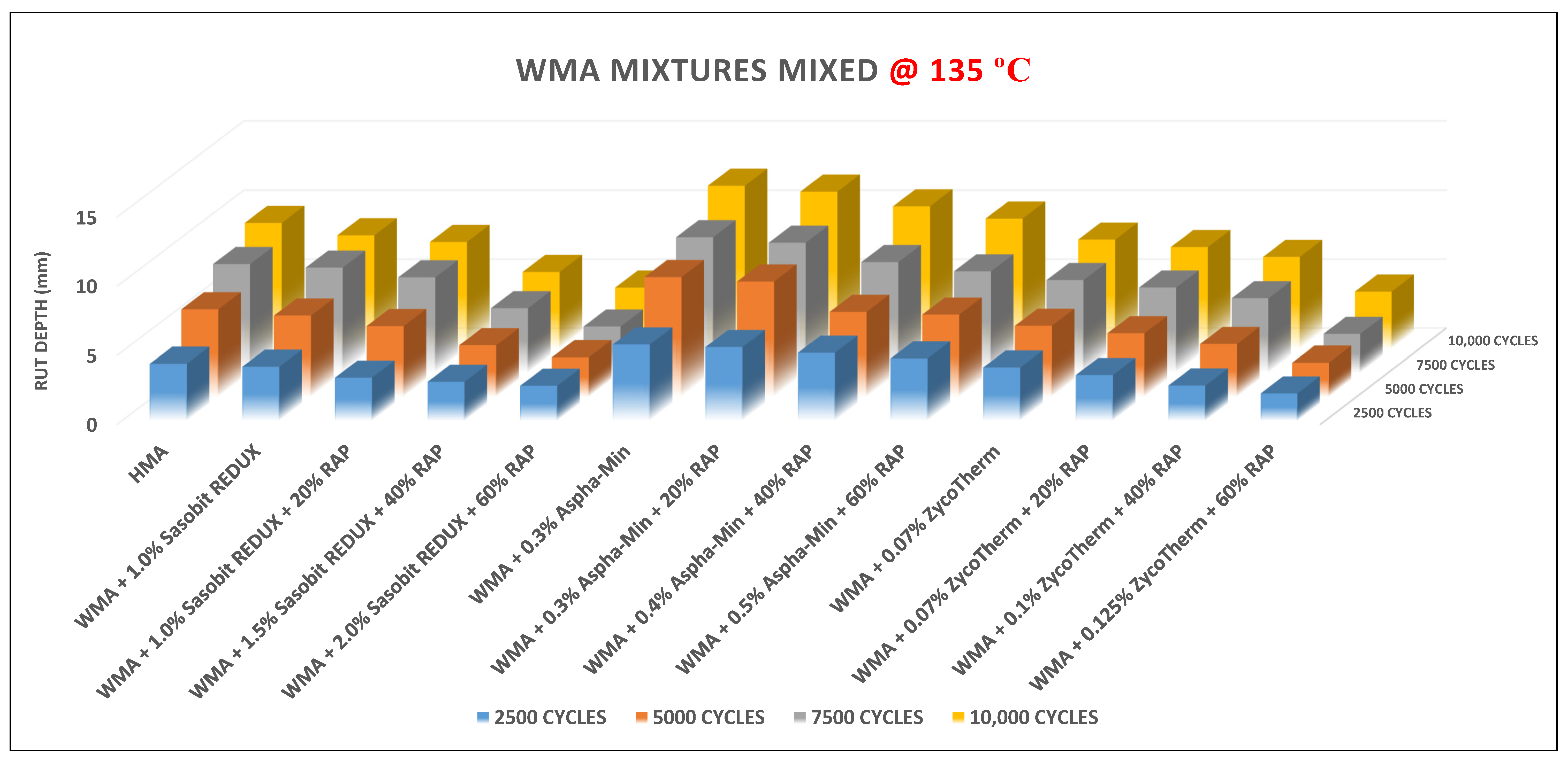 Energies 15 07813 g022 Energies 15 07813 g022