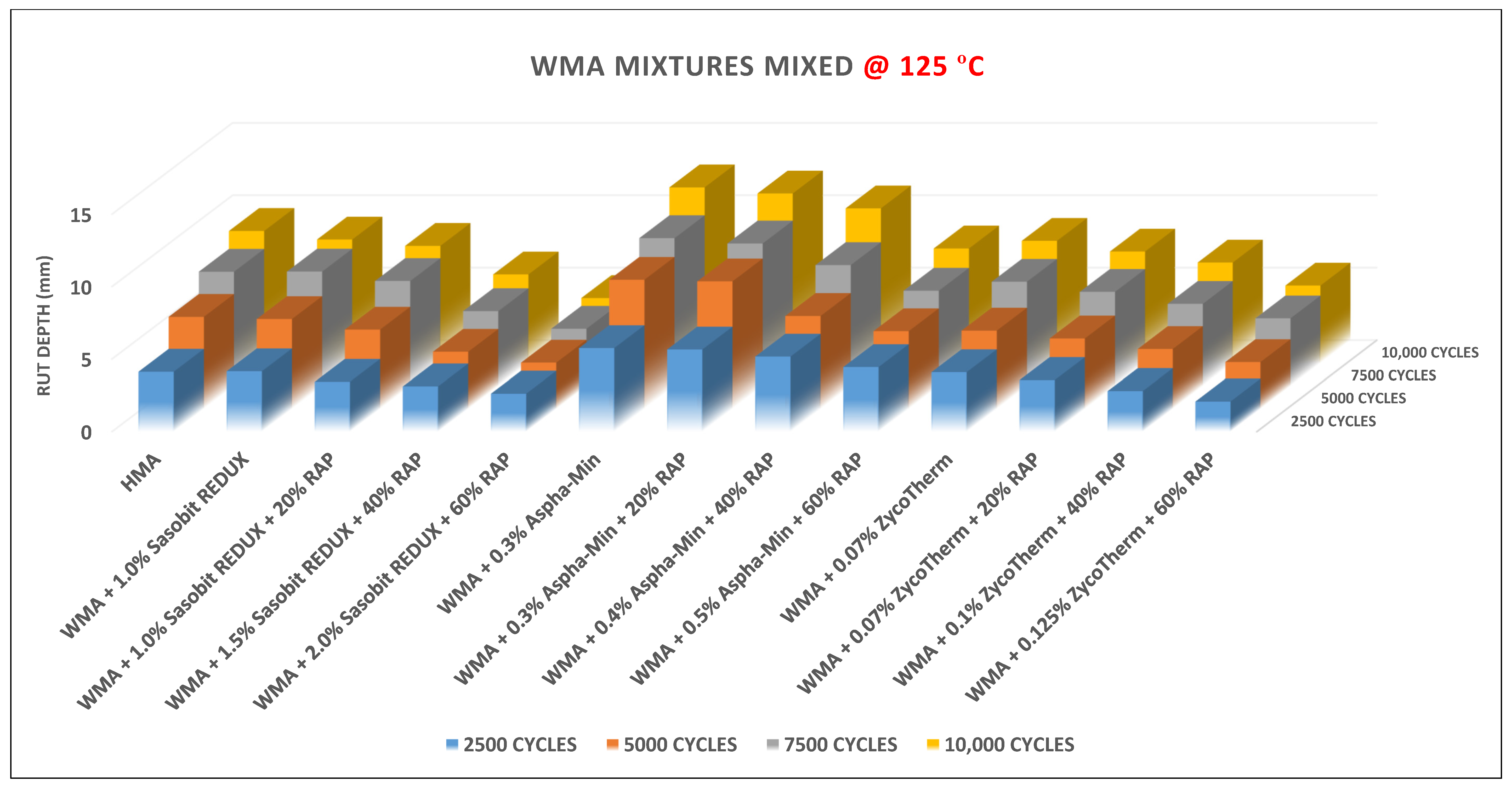Energies 15 07813 g023 Energies 15 07813 g023